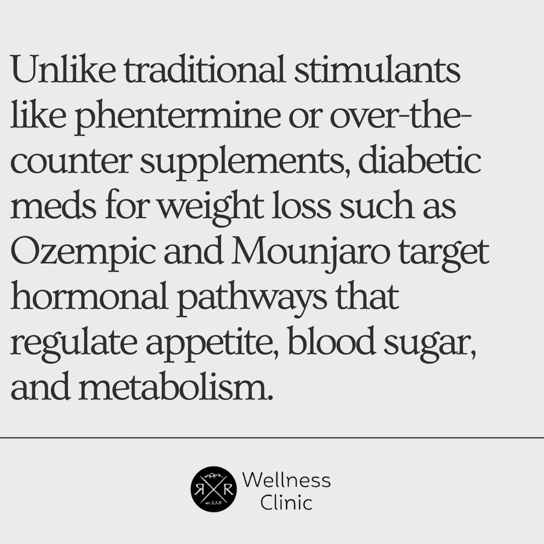 weight loss medicine