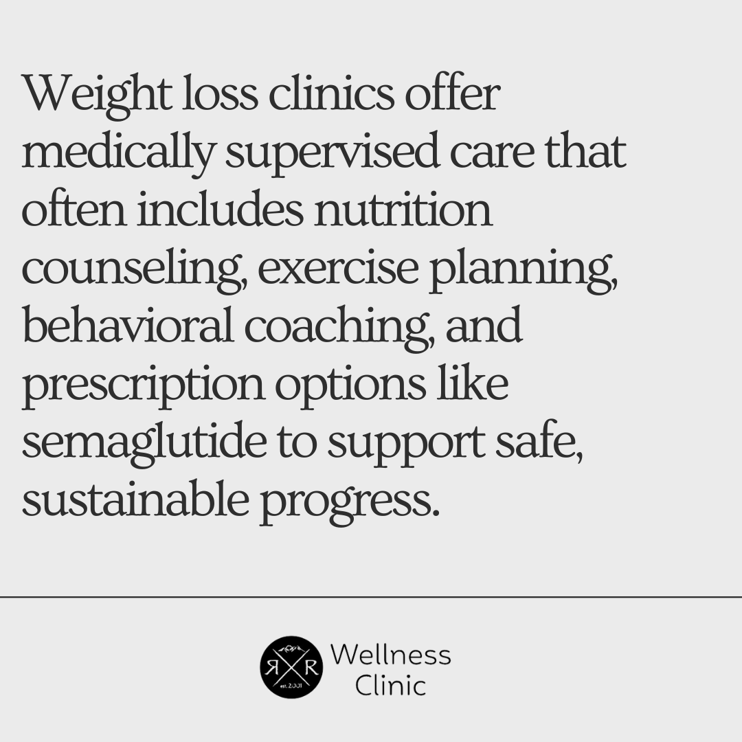 Graphic explaining how weight loss clinics provide medically supervised care with nutrition counseling, exercise planning, behavioral coaching, and prescription options like semaglutide