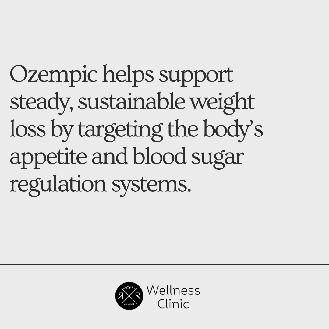 Graphic explaining how Ozempic supports sustainable weight loss by targeting appetite and blood sugar regulation systems