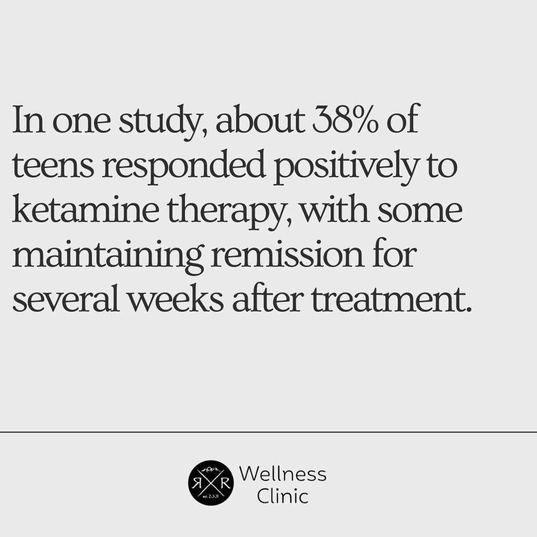 Infographic illustrating that 35% of teens responded positively to keto therapy, with some maintaining their results