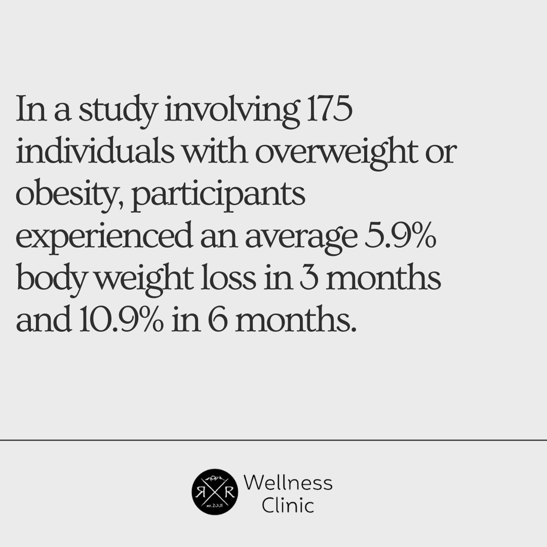 A graphic image showing effects of semaglutide on weight loss, highlighting the importance of accessing semaglutide in Utah wellness clinics