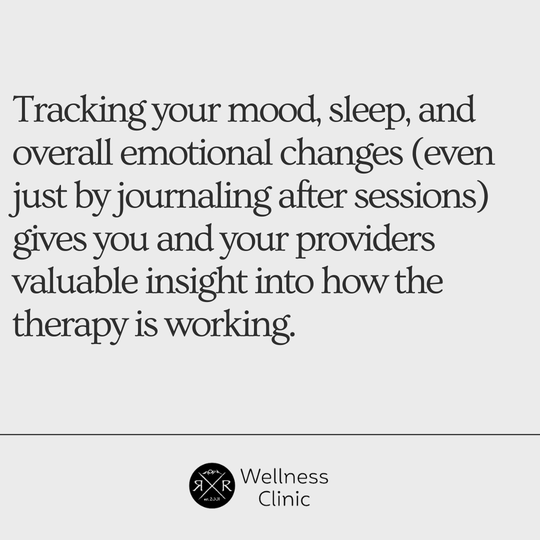 A graphic image highlighting the importance of tracking changes that take place after ketamine therapy Utaht