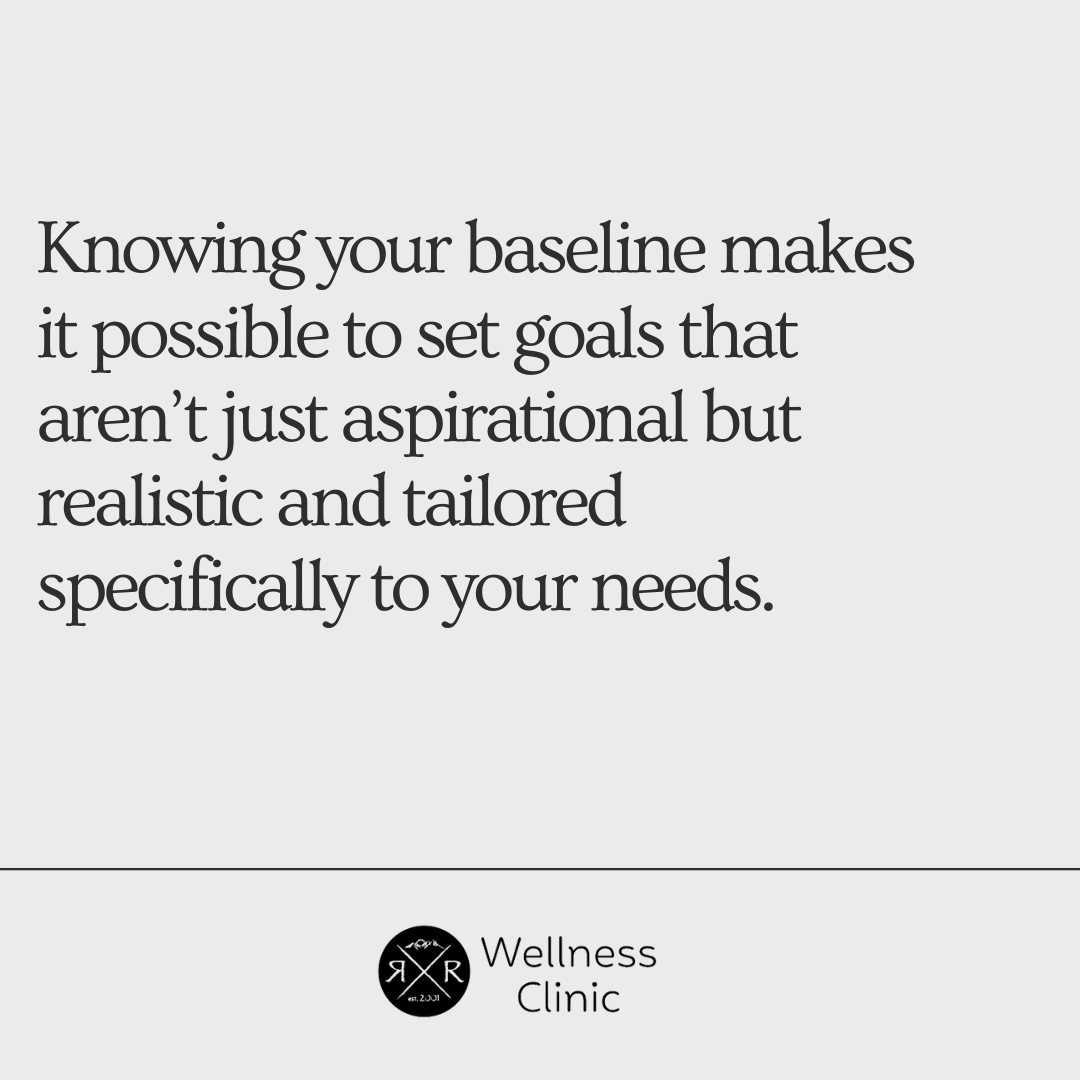 A graphic image from a Utah wellness clinic talking about the significance of knowing your baseline when setting a goal