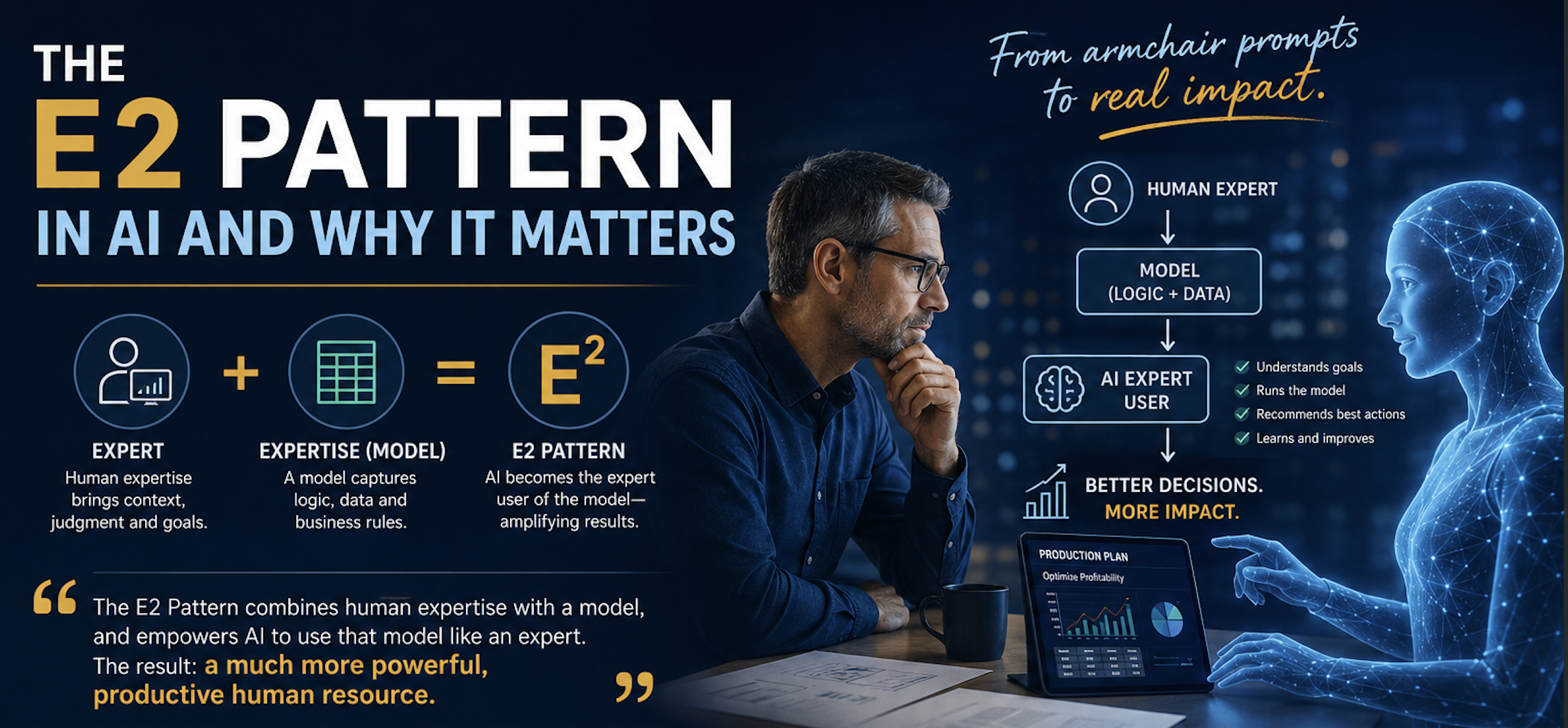 The E2 Pattern in AI and Why It Matters