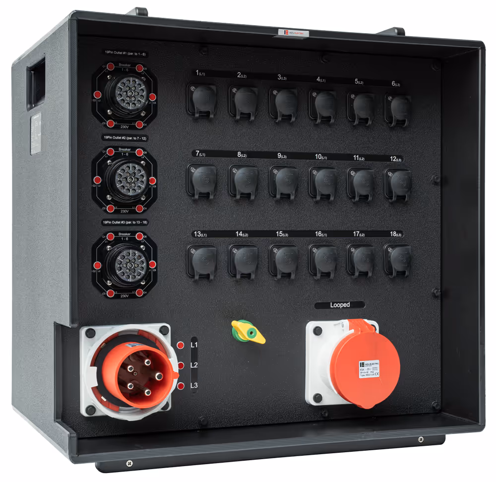 INDU-ELECTRIC THERMOLENE® distribuidor eléctrico móvil apilable – CEE 63A 400V 5P