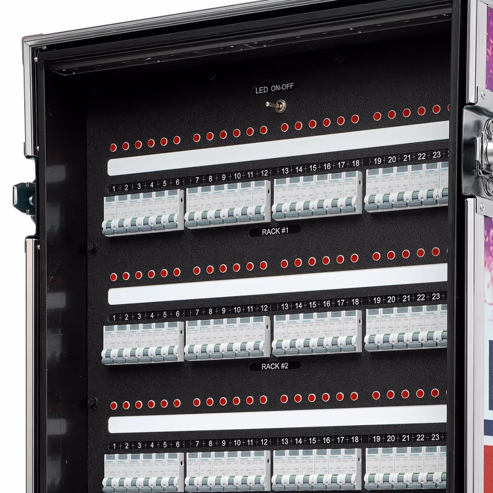 INDU-ELECTRIC FlexDistro™ - Individual Channel Protection