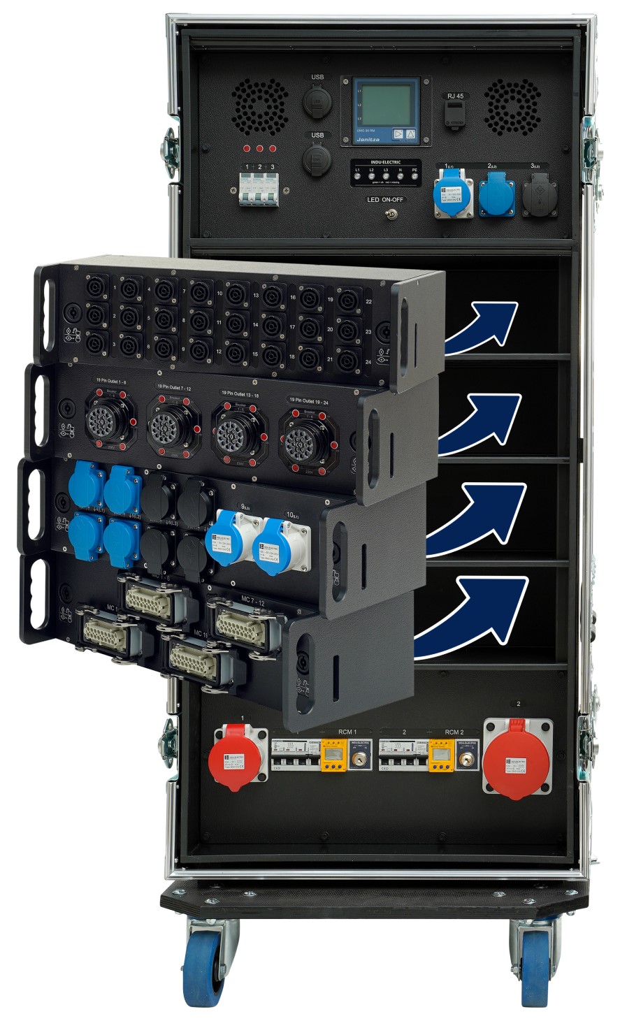 INDU-ELECTRIC - Módulos de salida flexibles para su sistema FlexDistro™