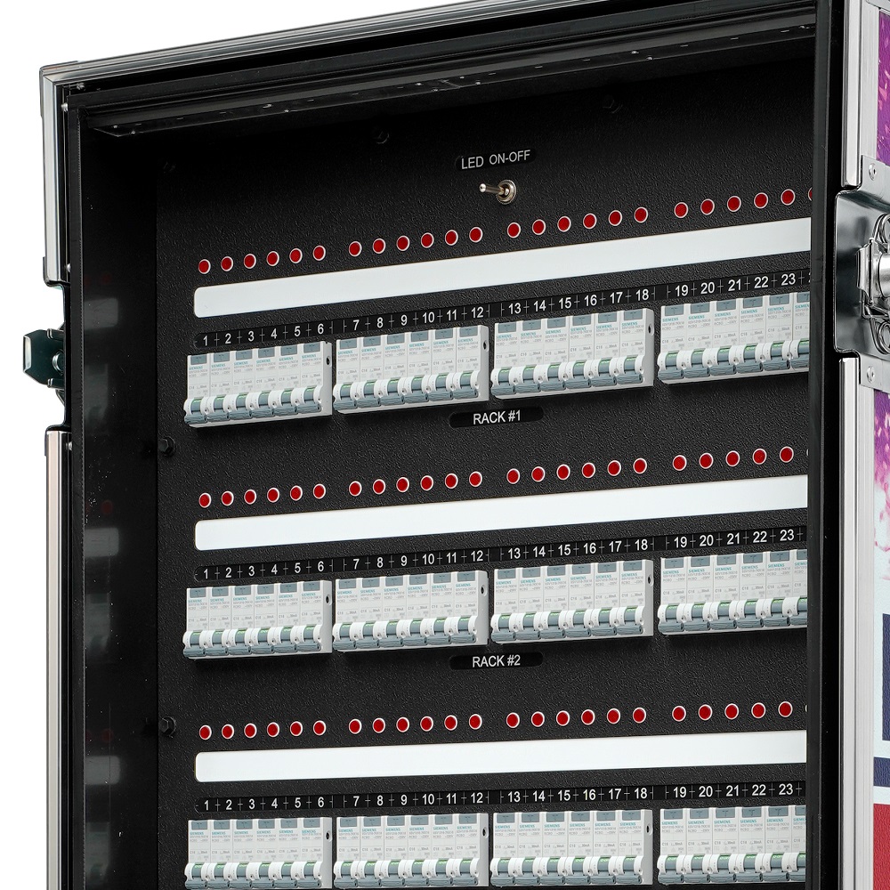 INDU-ELECTRIC FlexDistro™ con Protección por canal individual