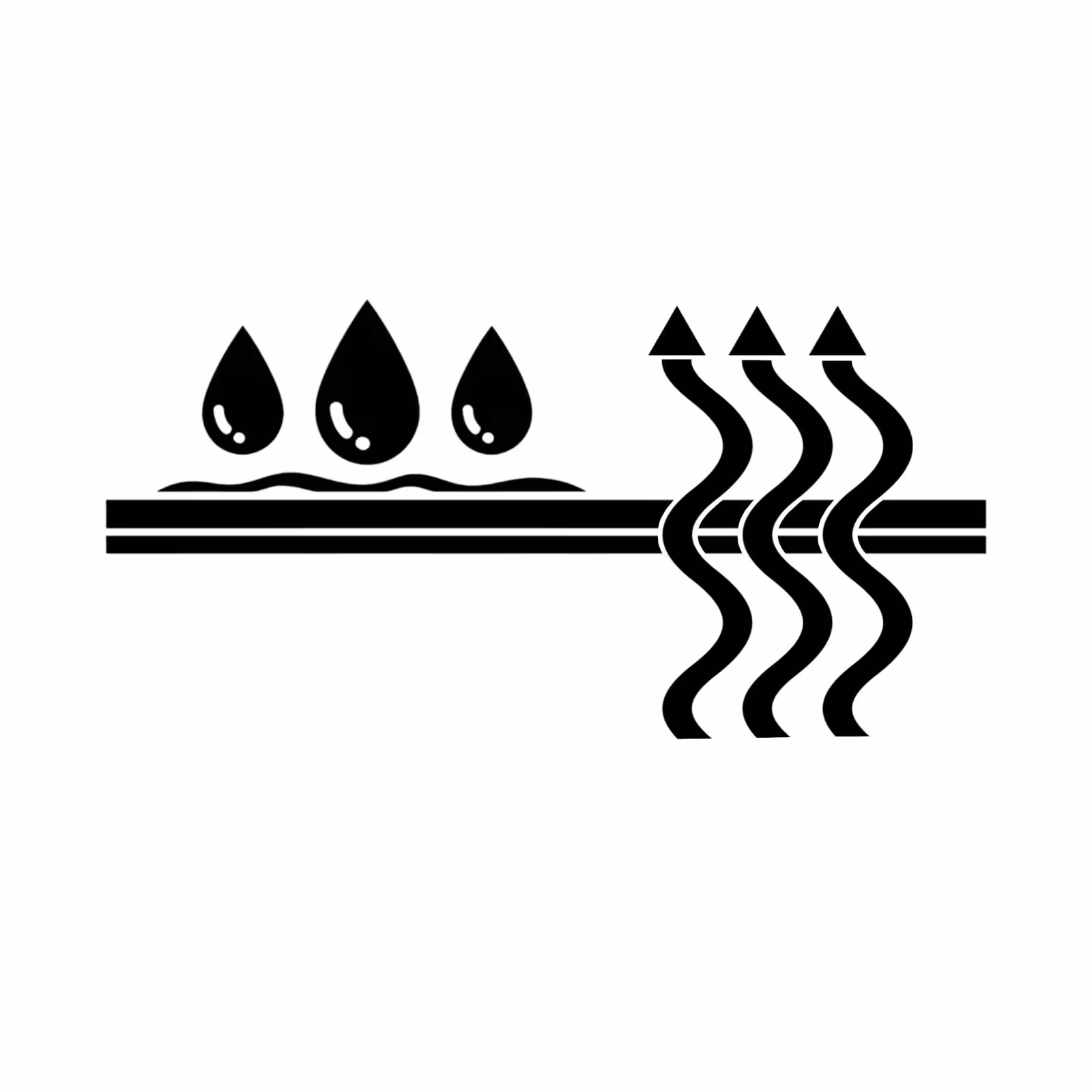 Confíe en las cubiertas de protección a medida de INDU-ELECTRIC para proteger eficazmente sus distribuidores eléctricos contra influencias ambientales - Tejido impermeable y permeable al calor