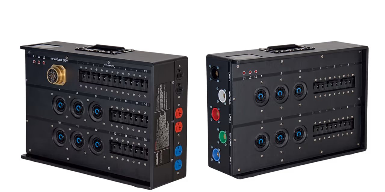 INDU-ELECTRIC Suitcase Series