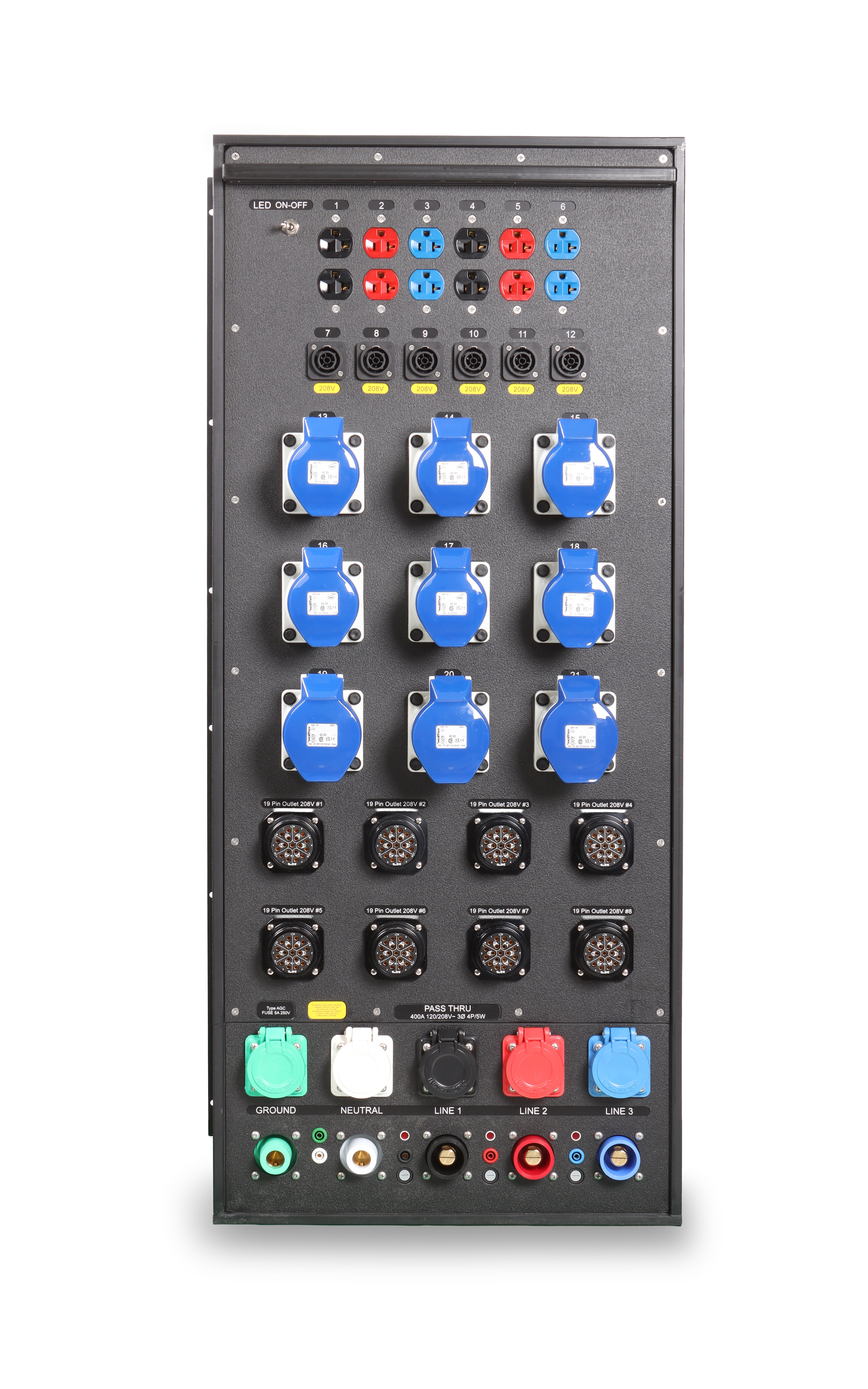 INDU-ELECTRIC 48-Way 208V 19PIN / IEC Pin&Sleeve / 208V powerCON® TRUE1 19’’ Rack-mount 