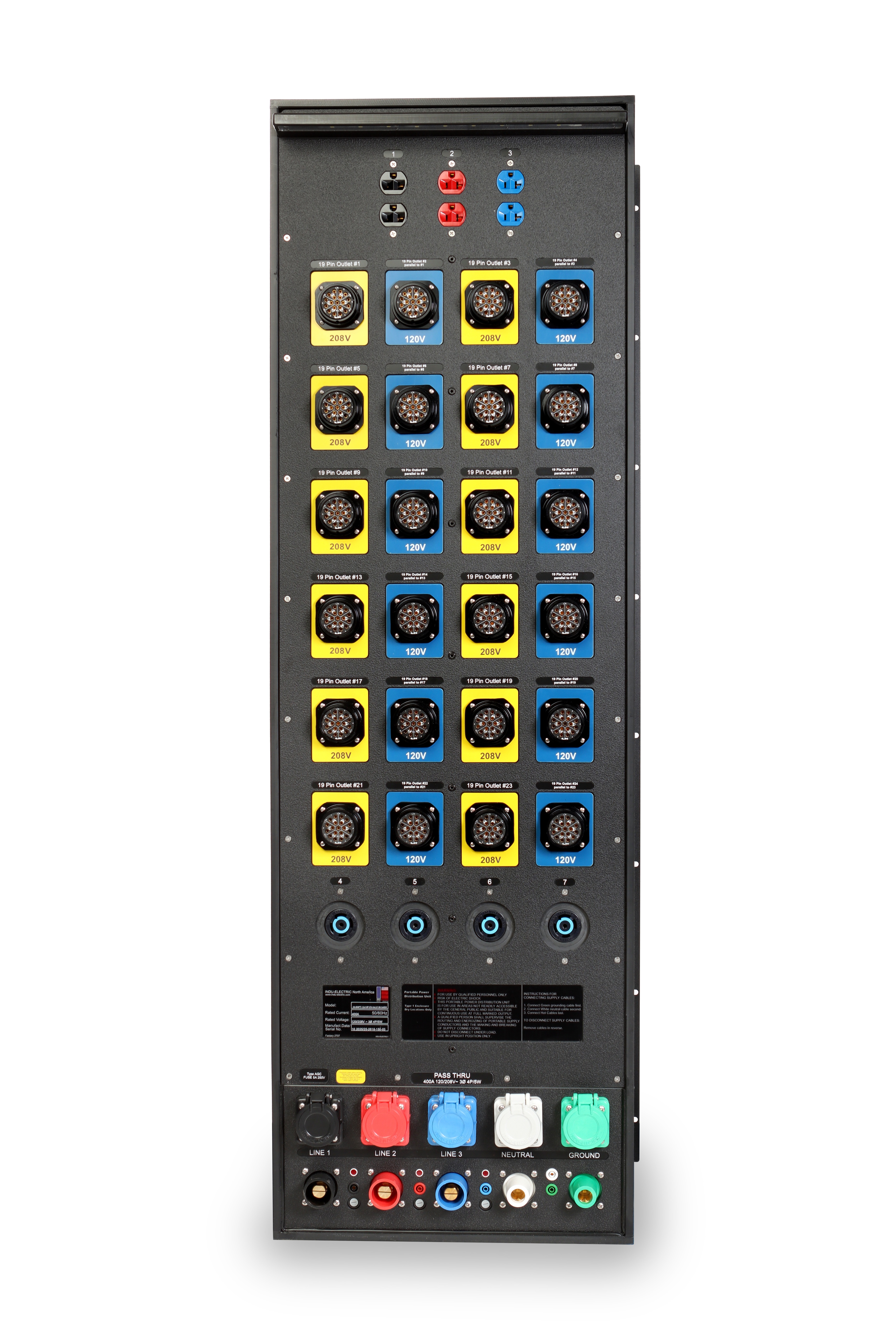 INDU-ELECTRIC 72-Way 120/208V 19Pin 19’’ Rack Mount