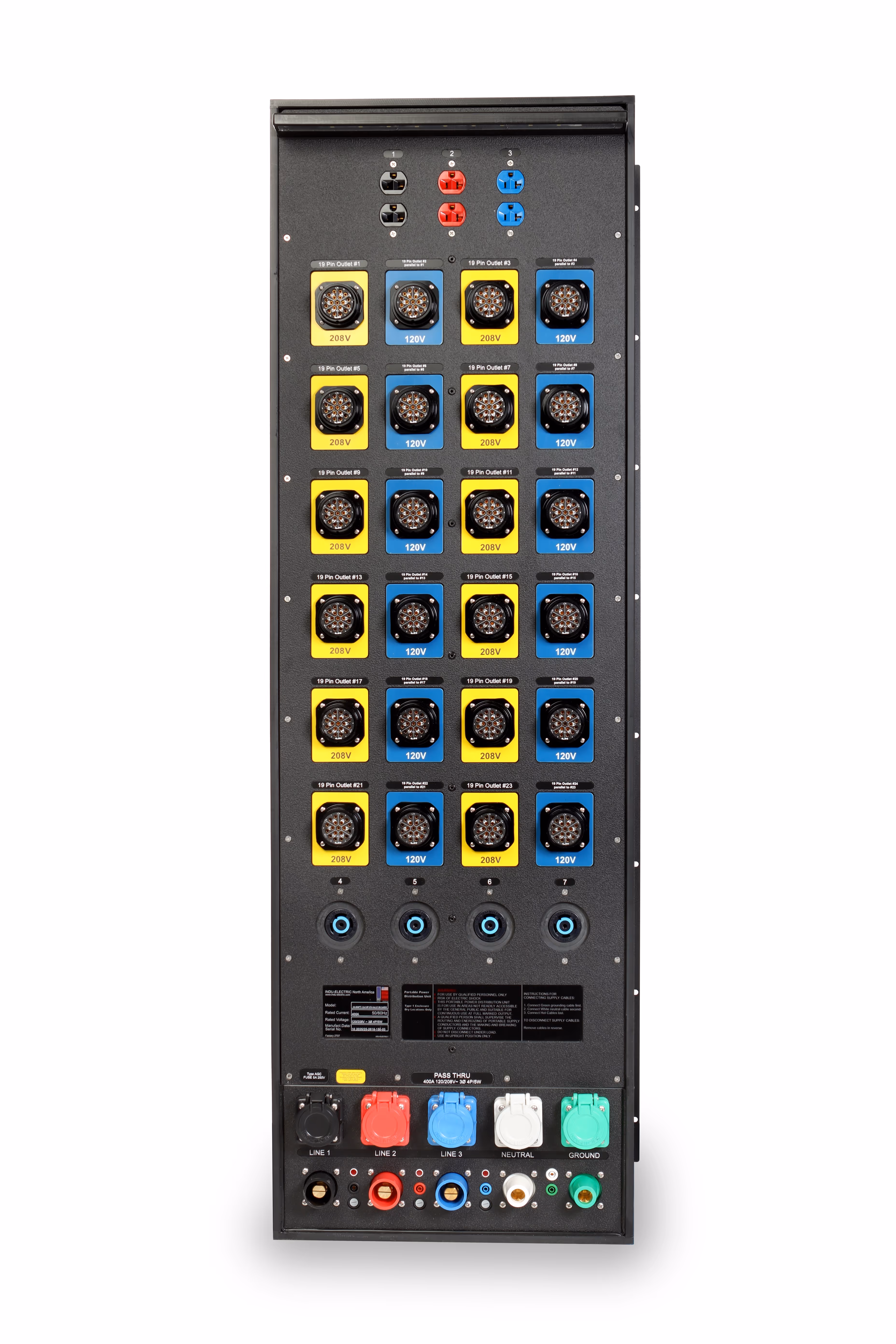 INDU-ELECTRIC 72-Way 120/208V 19Pin 19’’ Rack Mount