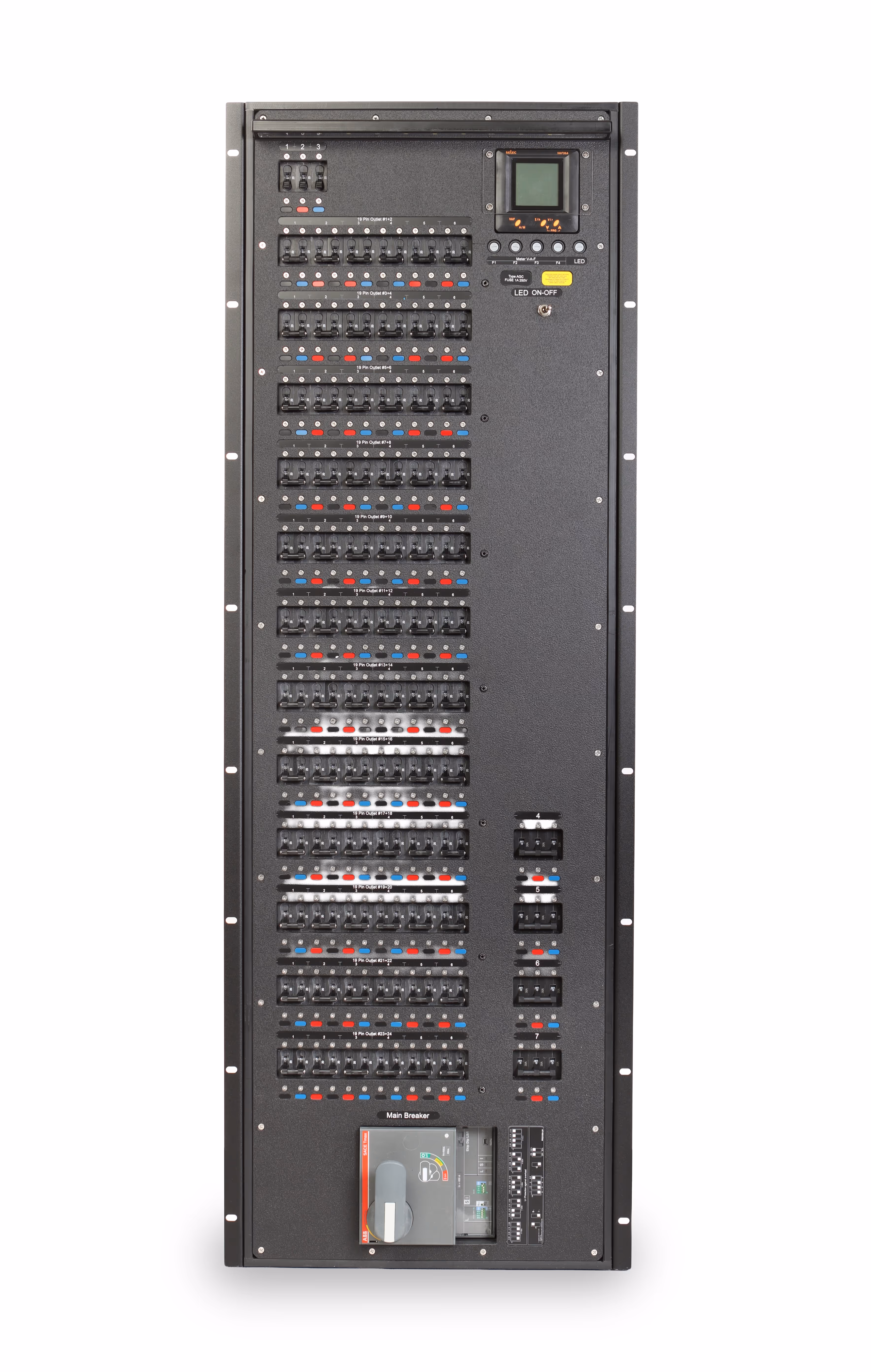 INDU-ELECTRIC 72-Way 120/208V 19Pin 19’’ Rack Mount