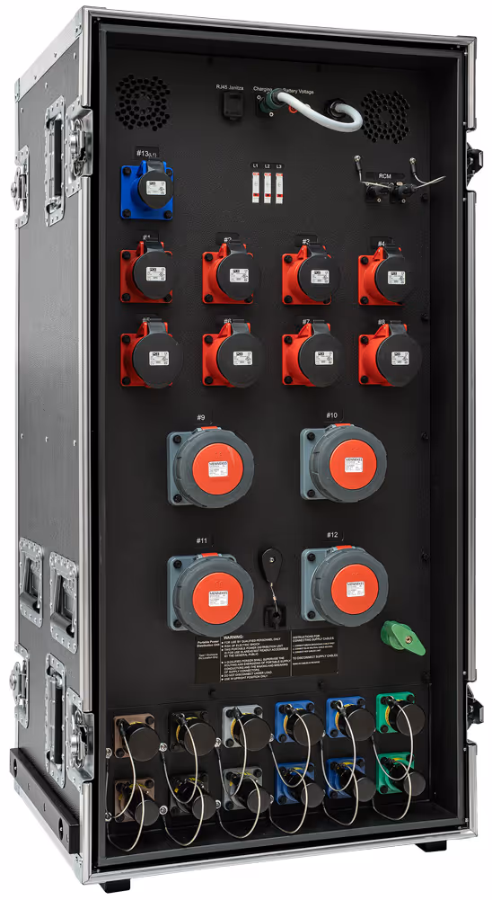 INDU-ELECTRIC UL & CE Stromverteiler (Duolisting) – Multinorm für EU & North America