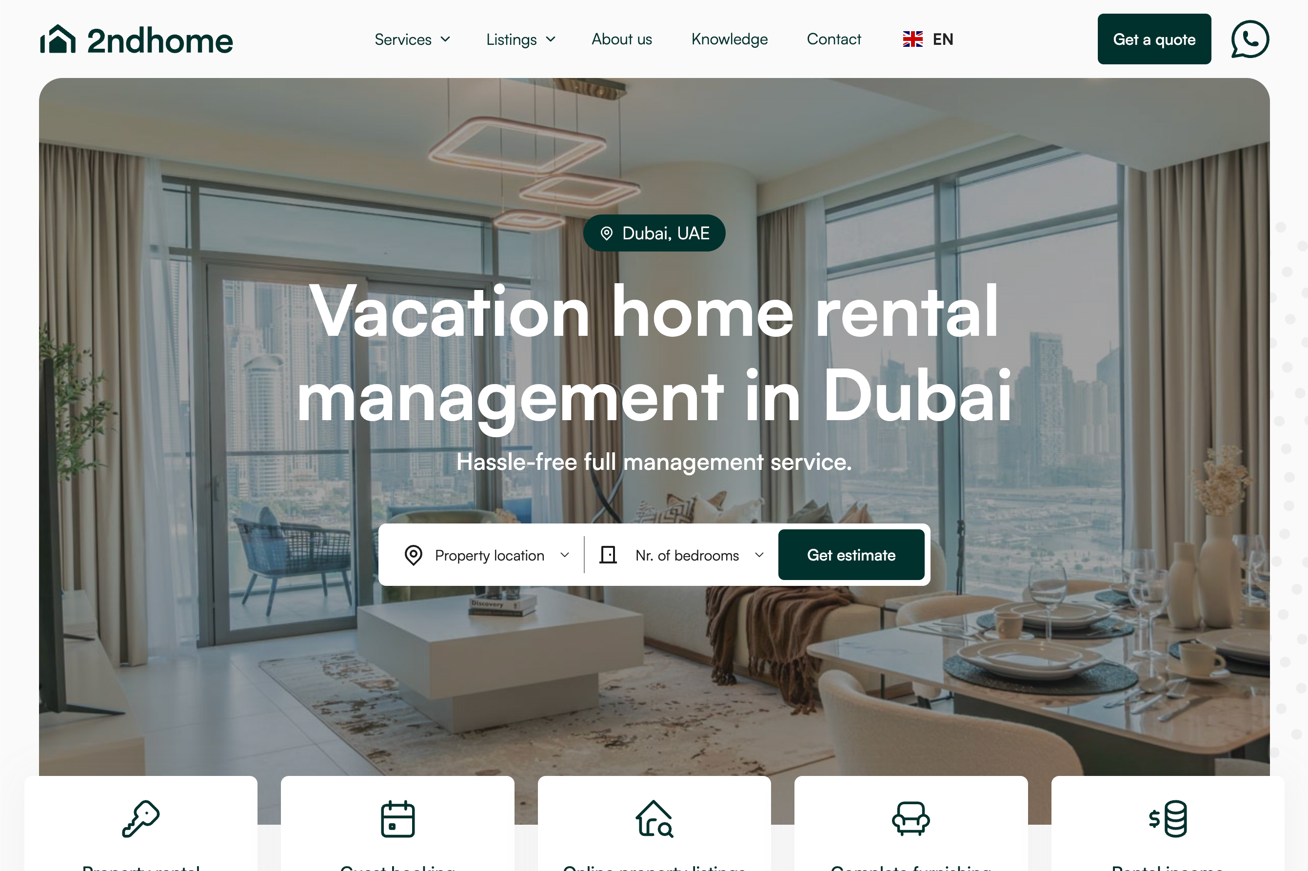 site profile thumbnail