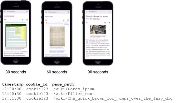 Page Ping
