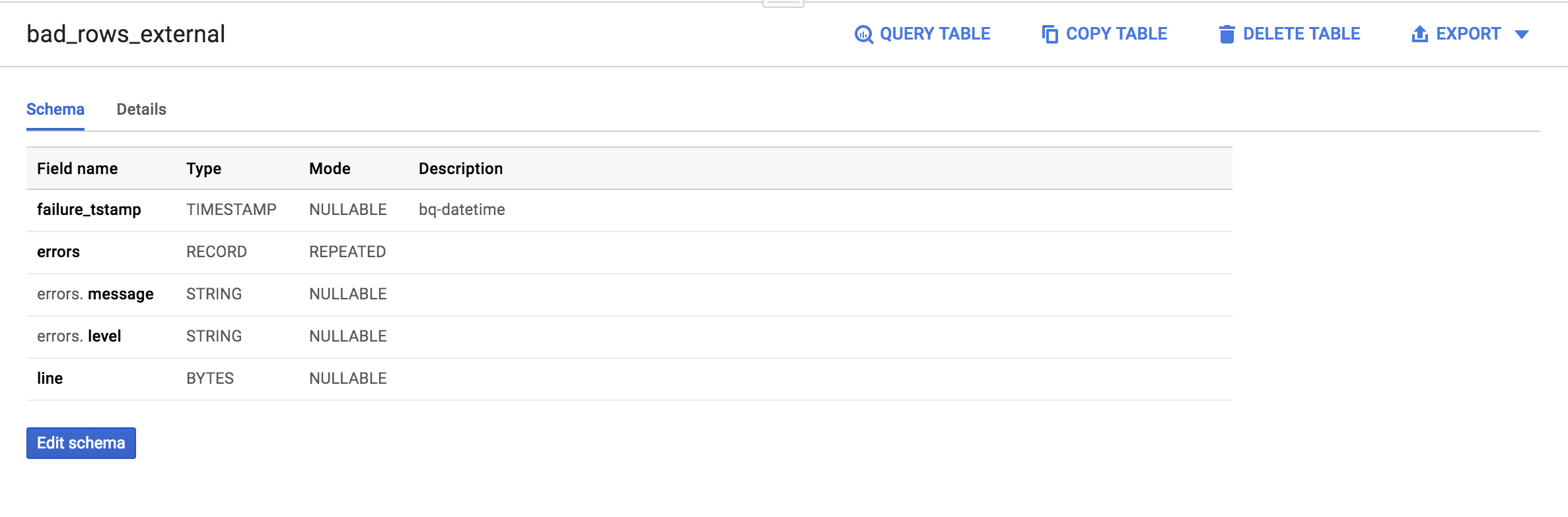 Table Schema