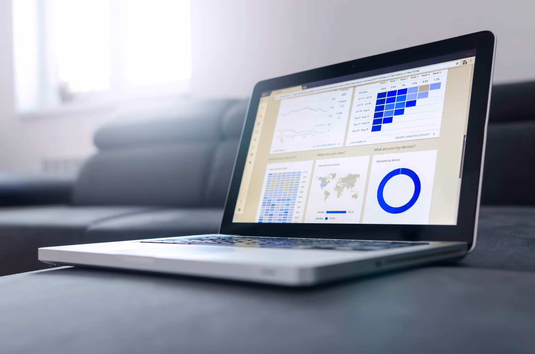 analyze your user funnel