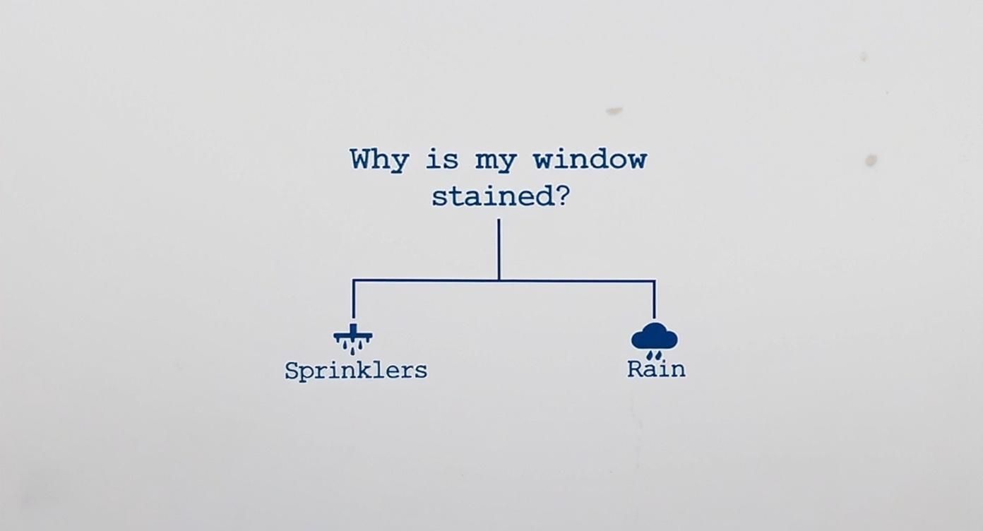 Infographic about removing water stains from windows
