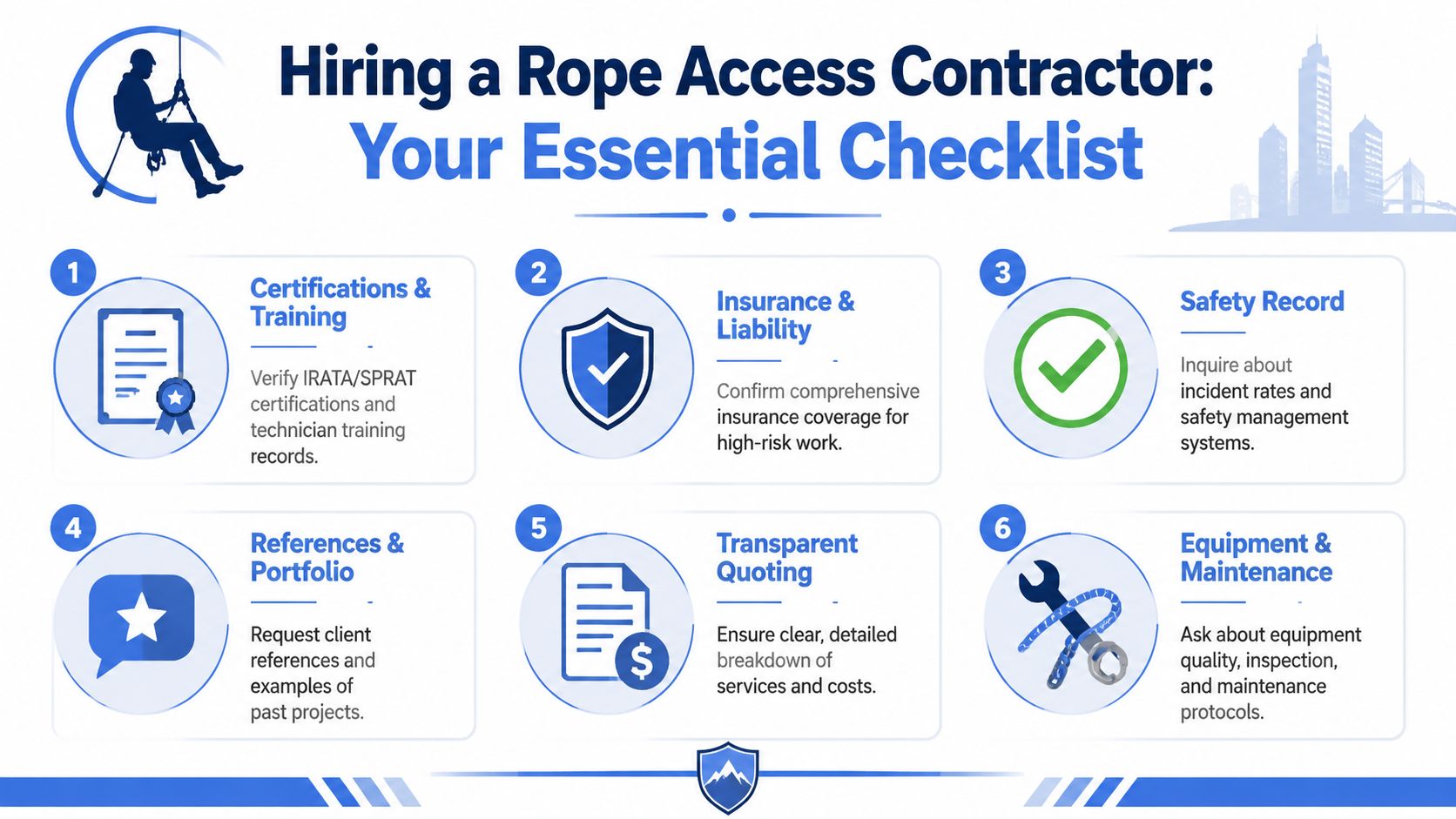 A professional checklist infographic detailing essential steps when hiring a reliable rope access contractor for industrial work.