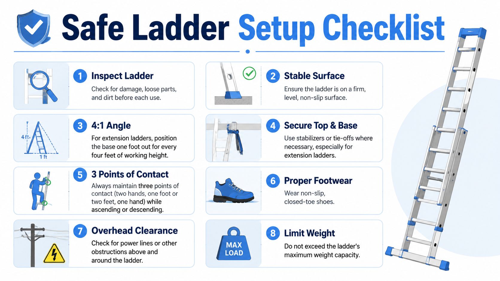 An infographic detailing eight essential safety tips for properly setting up and using an extension ladder.