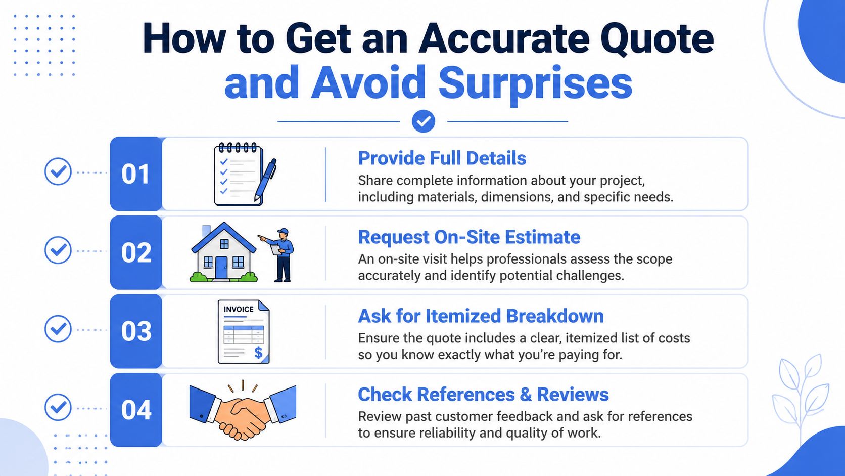 An infographic titled How to Get an Accurate Quote and Avoid Surprises with four numbered steps.