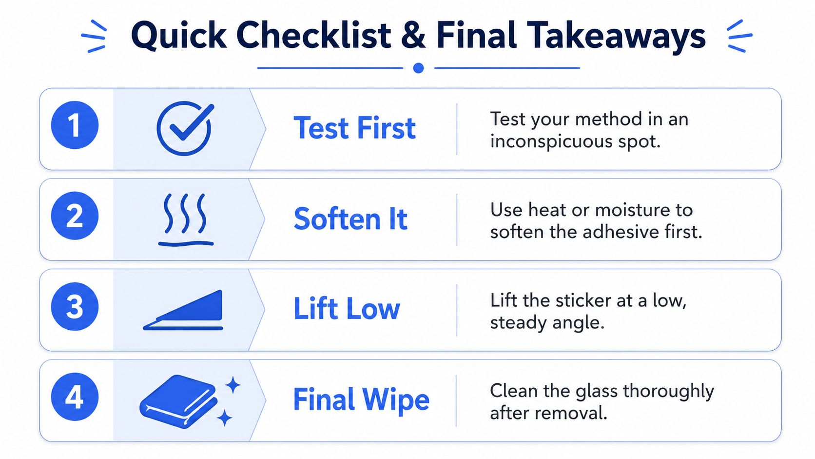 A four-step infographic showing instructions on how to safely remove a sticker from glass surfaces.