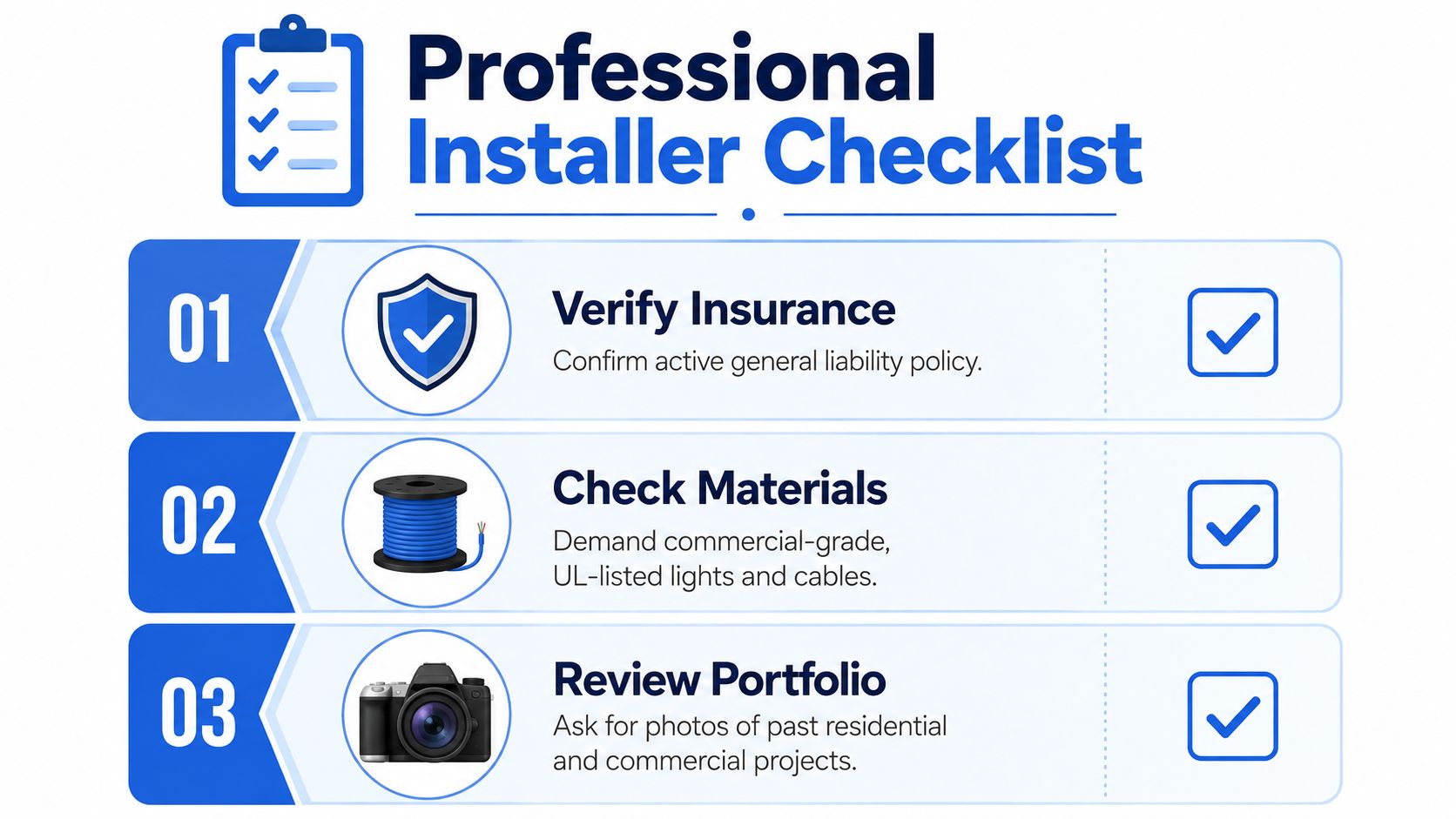 A professional installer checklist graphic listing steps to verify insurance, check materials, and review portfolios.