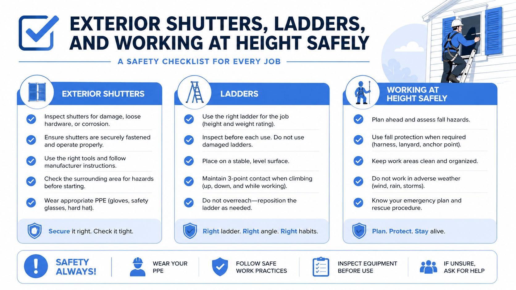 A safety checklist infographic for installing exterior shutters and using ladders while working at height safely.