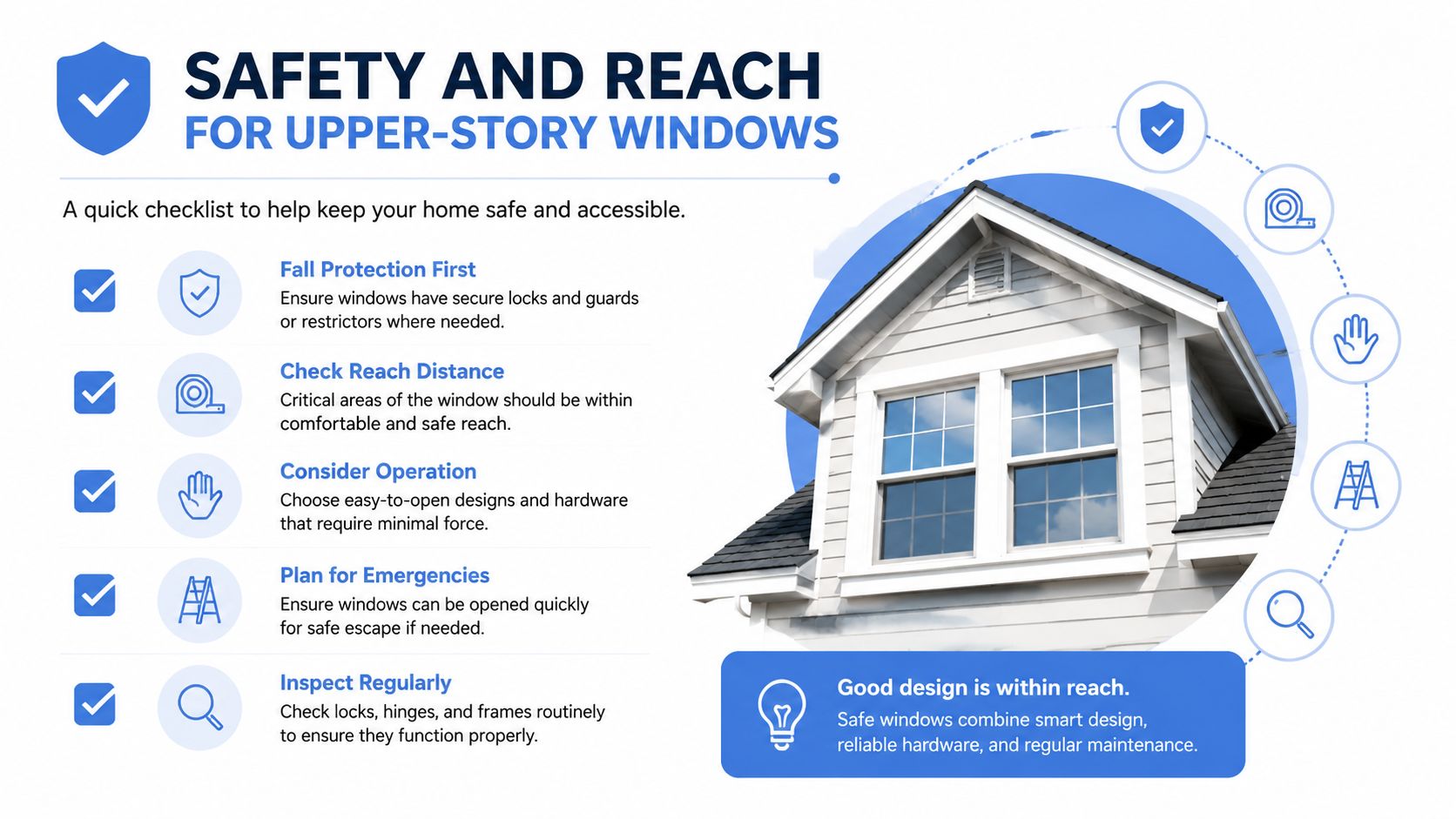 A safety infographic detailing tips for upper-story window accessibility, reach, fall protection, and emergency planning.