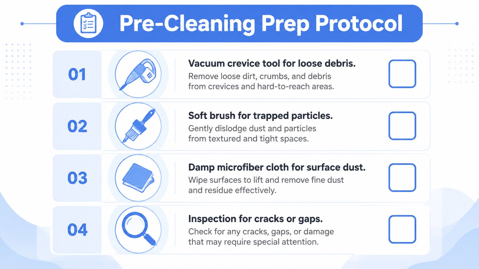 A step-by-step pre-cleaning preparation protocol chart featuring four icons representing vacuuming, brushing, wiping, and inspecting surfaces.