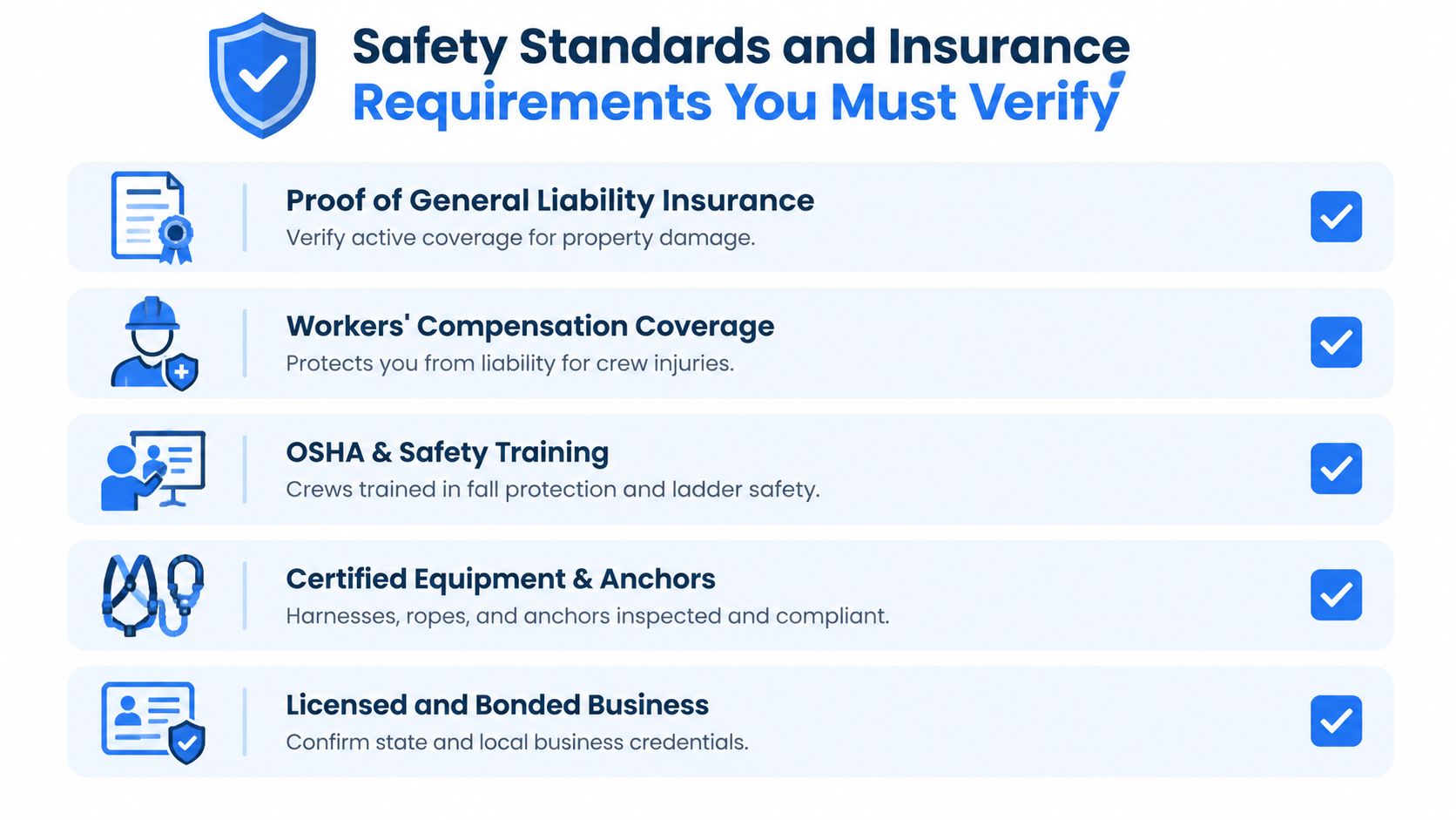 A checklist infographic outlining essential safety and insurance requirements for hiring a commercial window washing company.