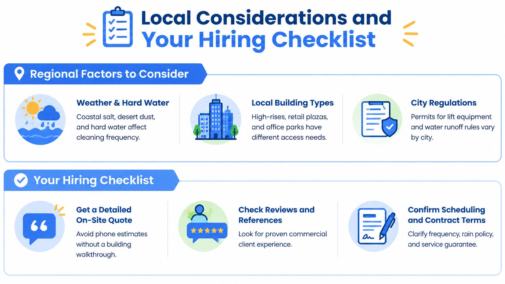 An infographic titled Local Considerations and Your Hiring Checklist for selecting commercial window cleaning services.