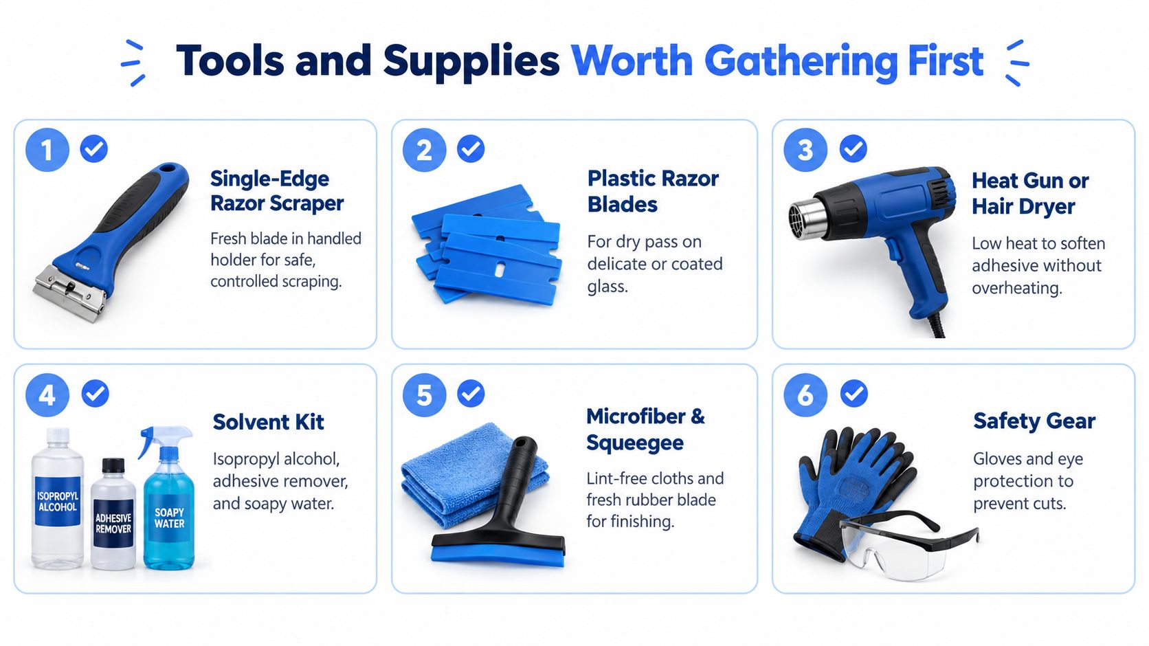 An infographic showing essential tools for removing adhesive from windows, including scrapers, solvents, and safety gear.