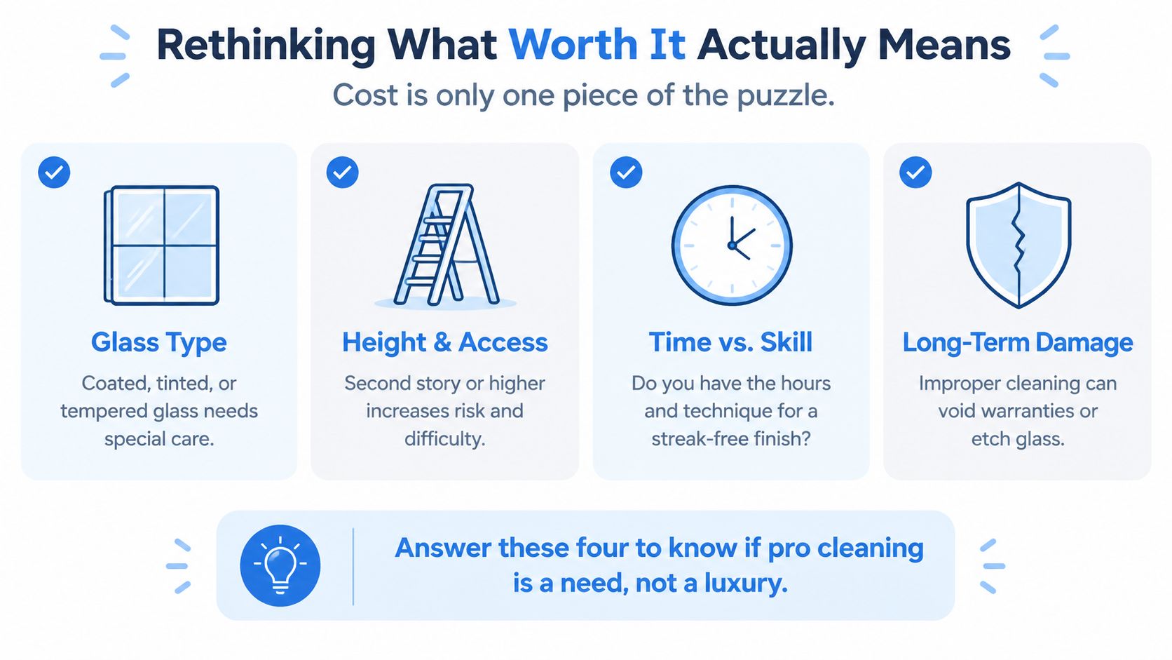 An infographic titled Rethinking What Worth It Actually Means, highlighting four key factors for professional window cleaning services.