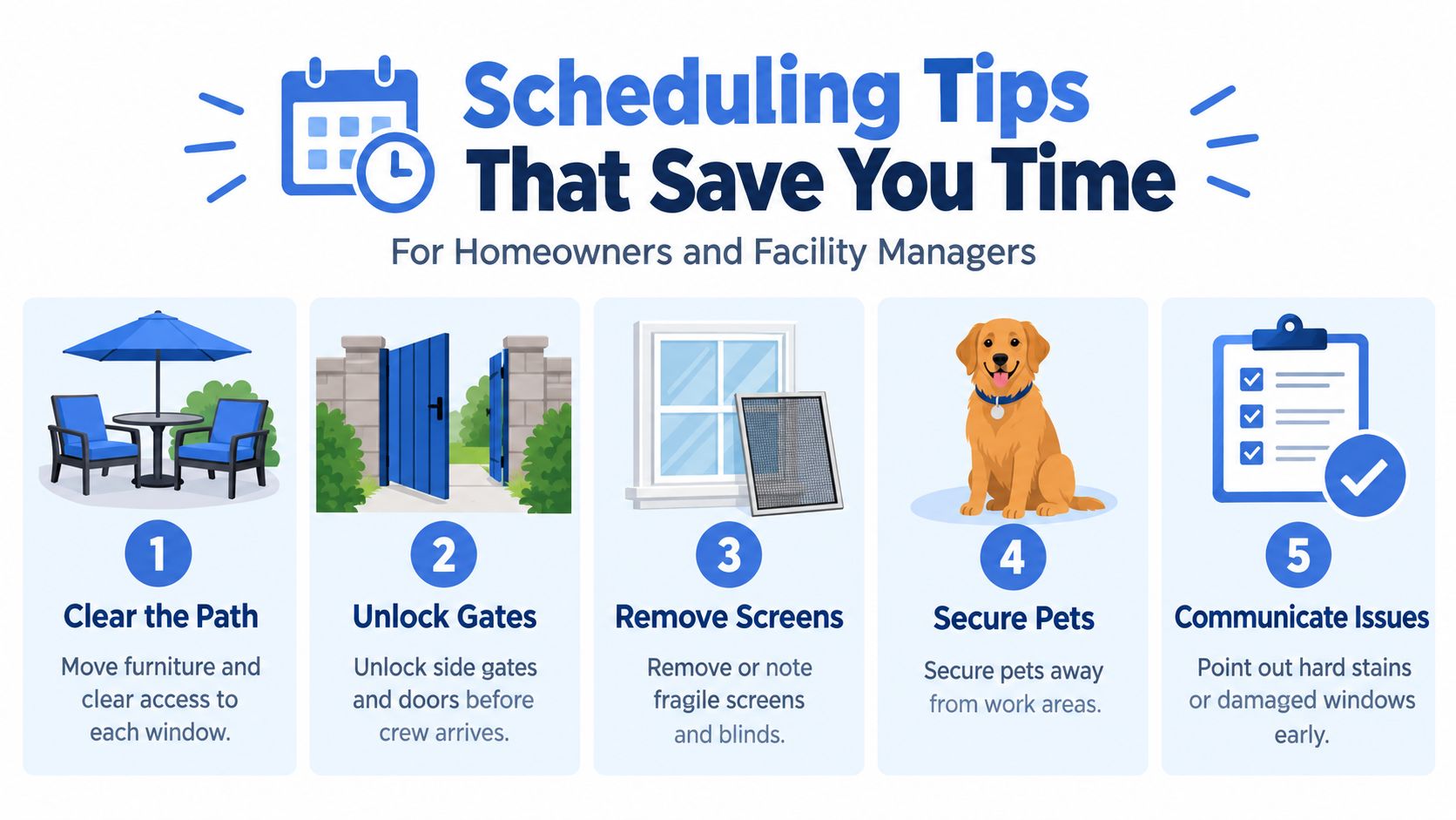 A five-step infographic providing tips for homeowners and facility managers to prepare for professional window cleaning services efficiently.