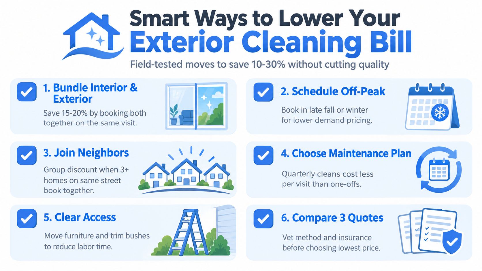 A helpful infographic showing six smart strategies for homeowners to reduce their exterior window cleaning costs.