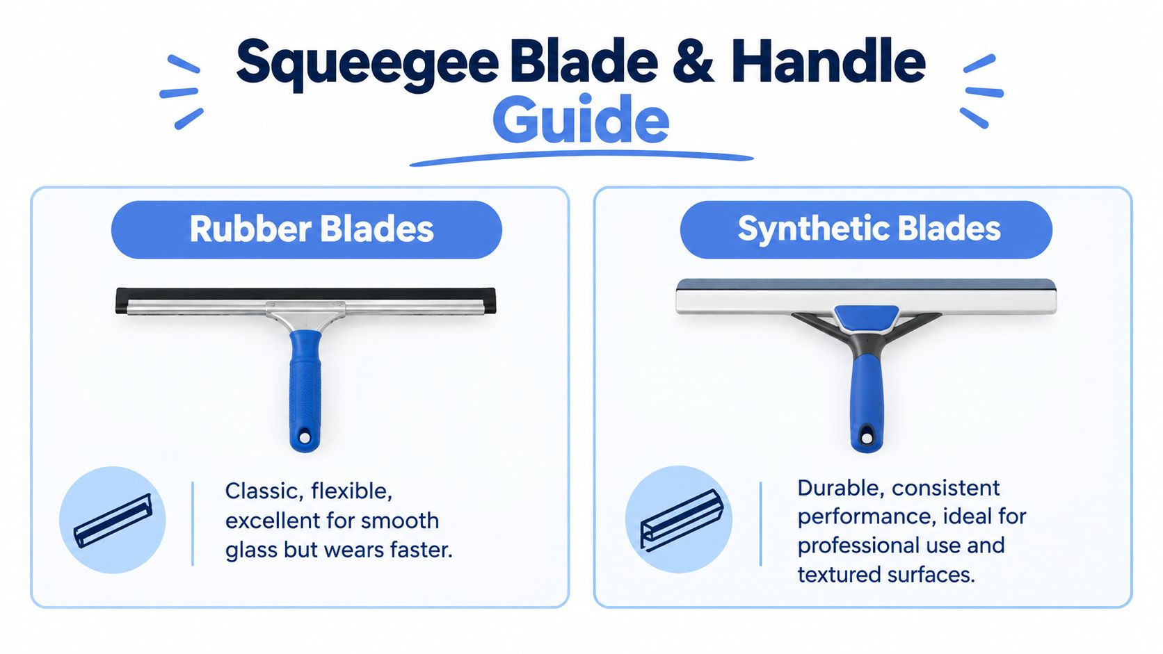 A comparison guide for squeegees showing the differences between rubber and synthetic window cleaning blades.