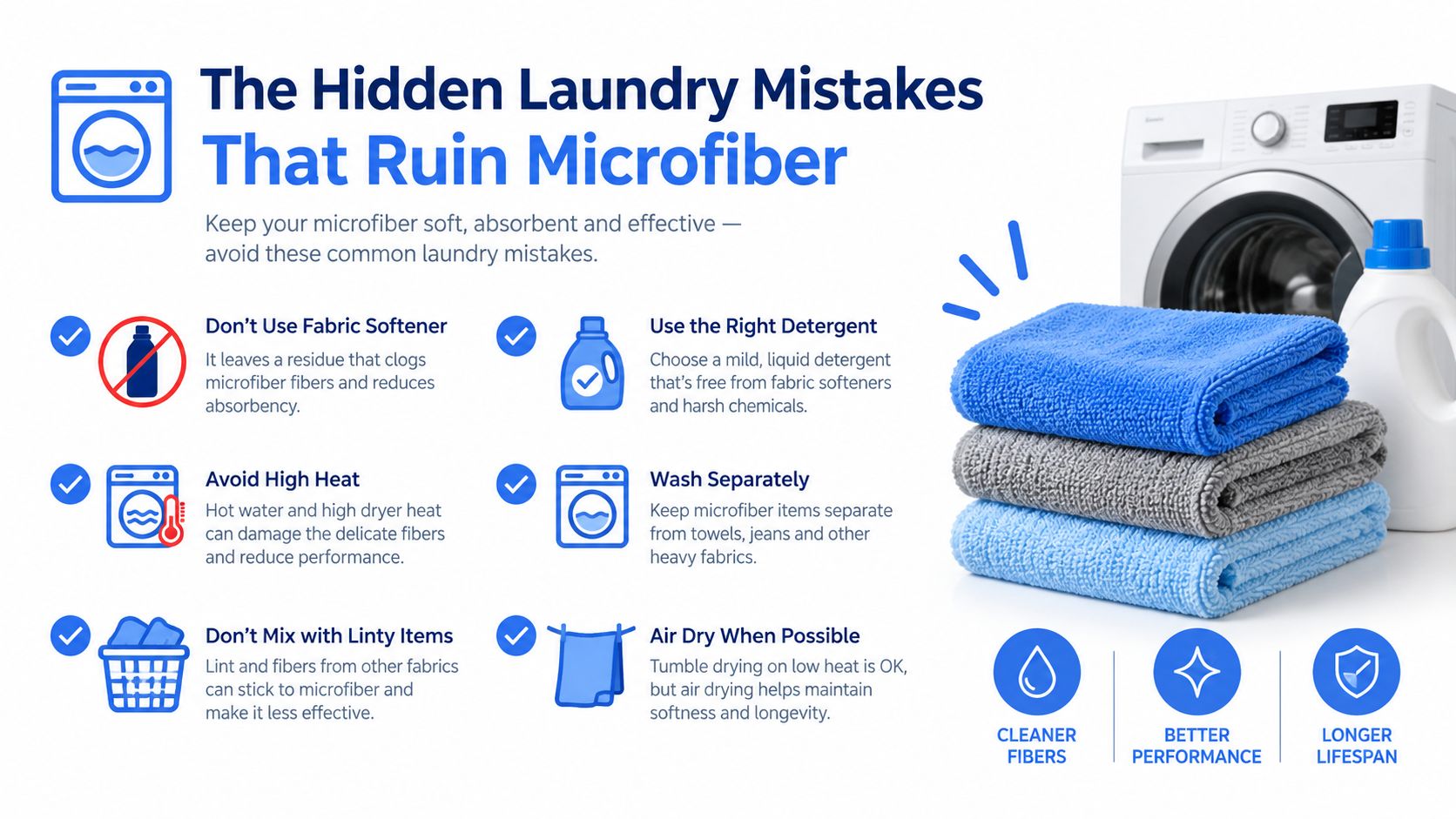An infographic titled The Hidden Laundry Mistakes That Ruin Microfiber, illustrating six tips for proper cleaning care.