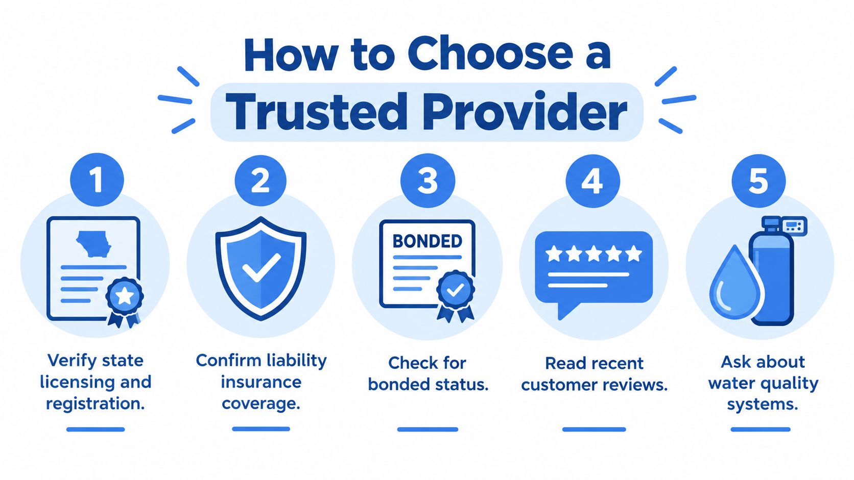 A checklist infographic titled How to Choose a Trusted Provider showing five essential steps for hiring.