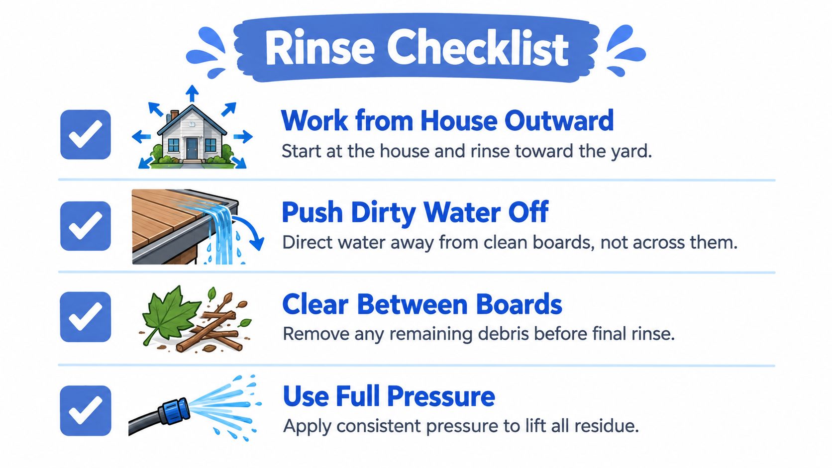 A Rinse Checklist infographic illustrating four essential steps for cleaning a deck before staining or maintenance.