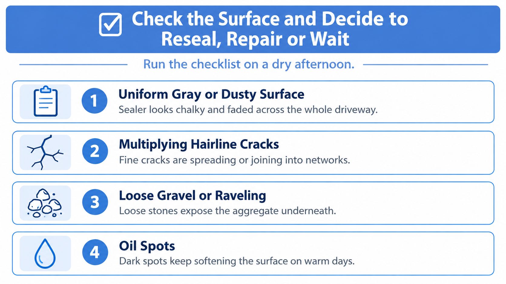 An infographic checklist for evaluating driveway maintenance needs by checking for wear, cracks, raveling, and oil spots.