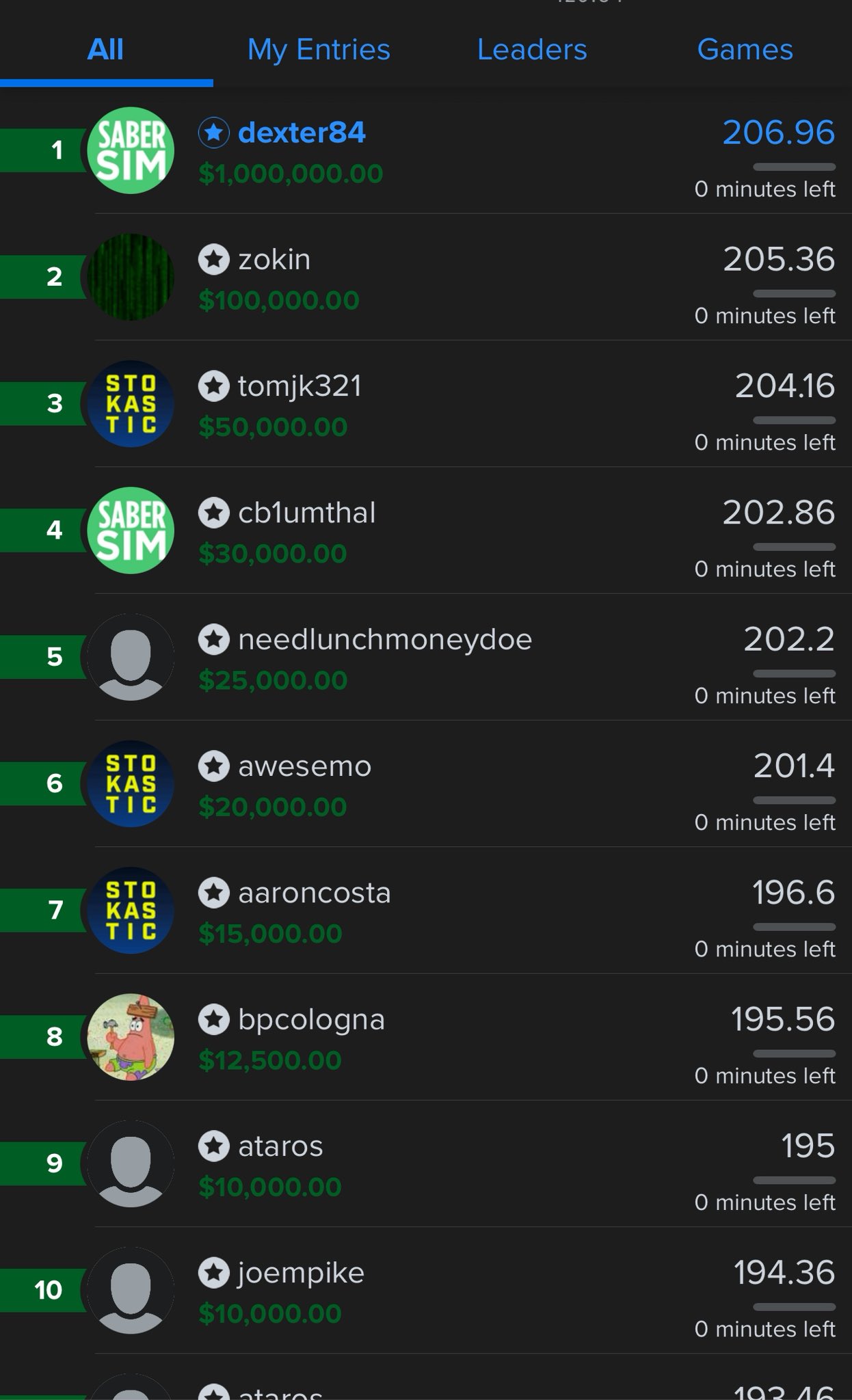 Screenshot of winnings