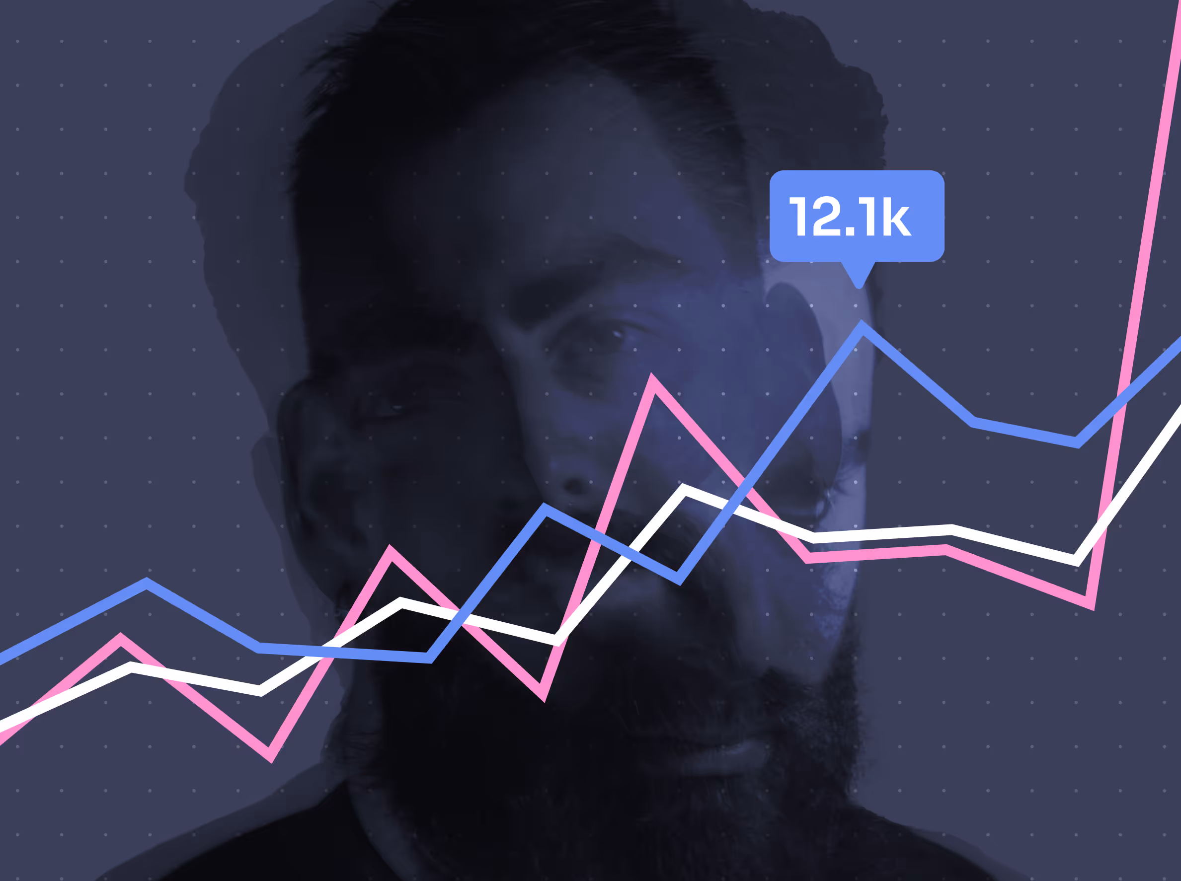 Dark-themed hero image showing a bearded man's double exposure with overlaid crypto trading line charts and a data point marked 12.1k—used in Mindtrade’s algorithmic trading platform branding