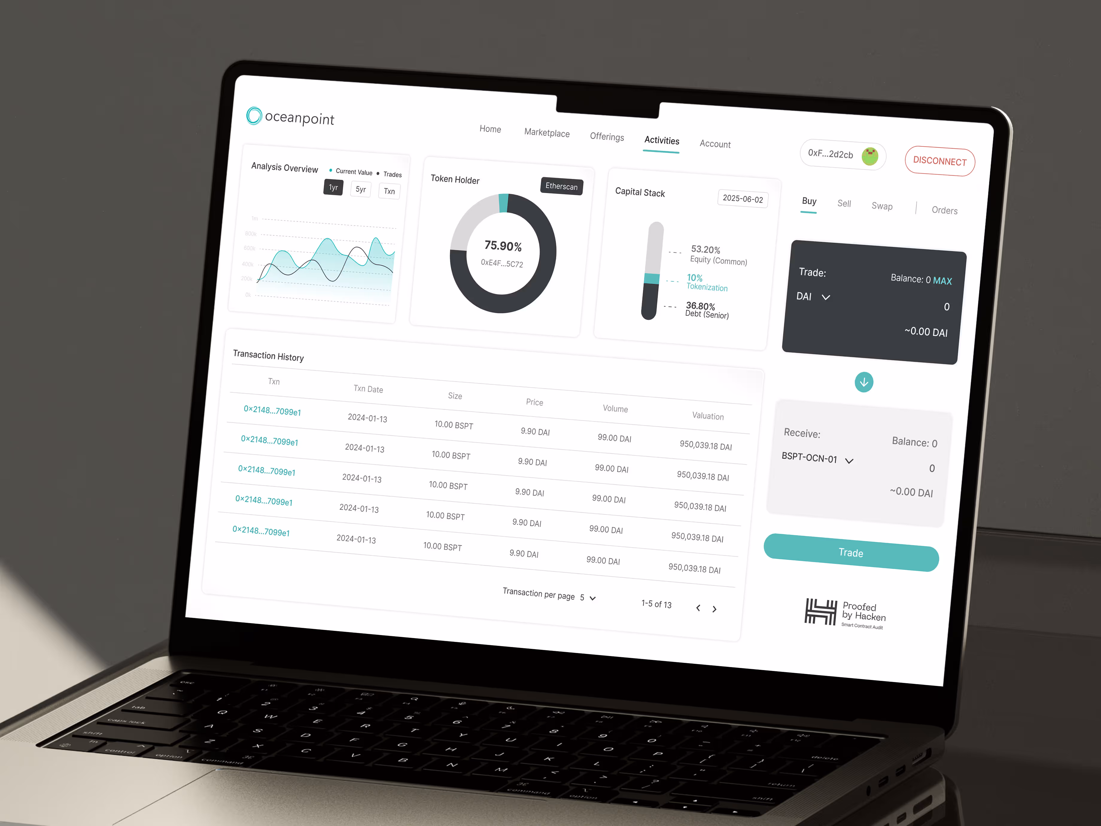 Laptop displaying the Oceanpoint by Blocksquare desktop dashboard for tokenized real estate investing. The interface shows asset analysis graphs, capital stack breakdown, token holder statistics, transaction history, and swap functionality for DAI and BSPT tokens. The dashboard supports decentralized finance (DeFi) trading, real estate asset management, and blockchain-based property tokenization.