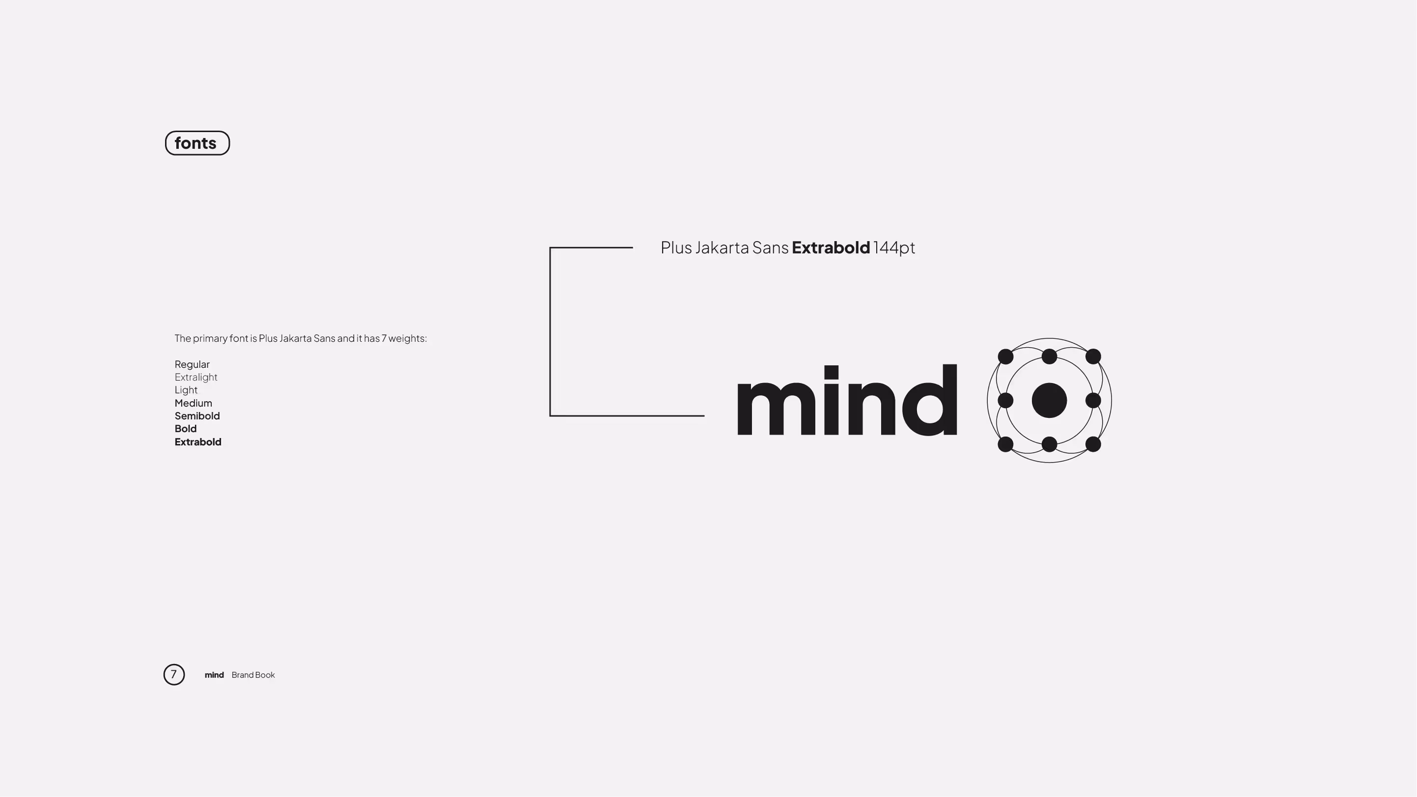 Typography guidelines page from the Mind Brand Book showcasing primary font Plus Jakarta Sans. Example displays 'mind' logo in Plus Jakarta Sans ExtraBold 144pt. The font family includes seven weights: Regular, ExtraLight, Light, Medium, SemiBold, Bold, and ExtraBold. Clean sans-serif typography reinforces Mind’s modern, minimalist, and technology-driven brand identity.