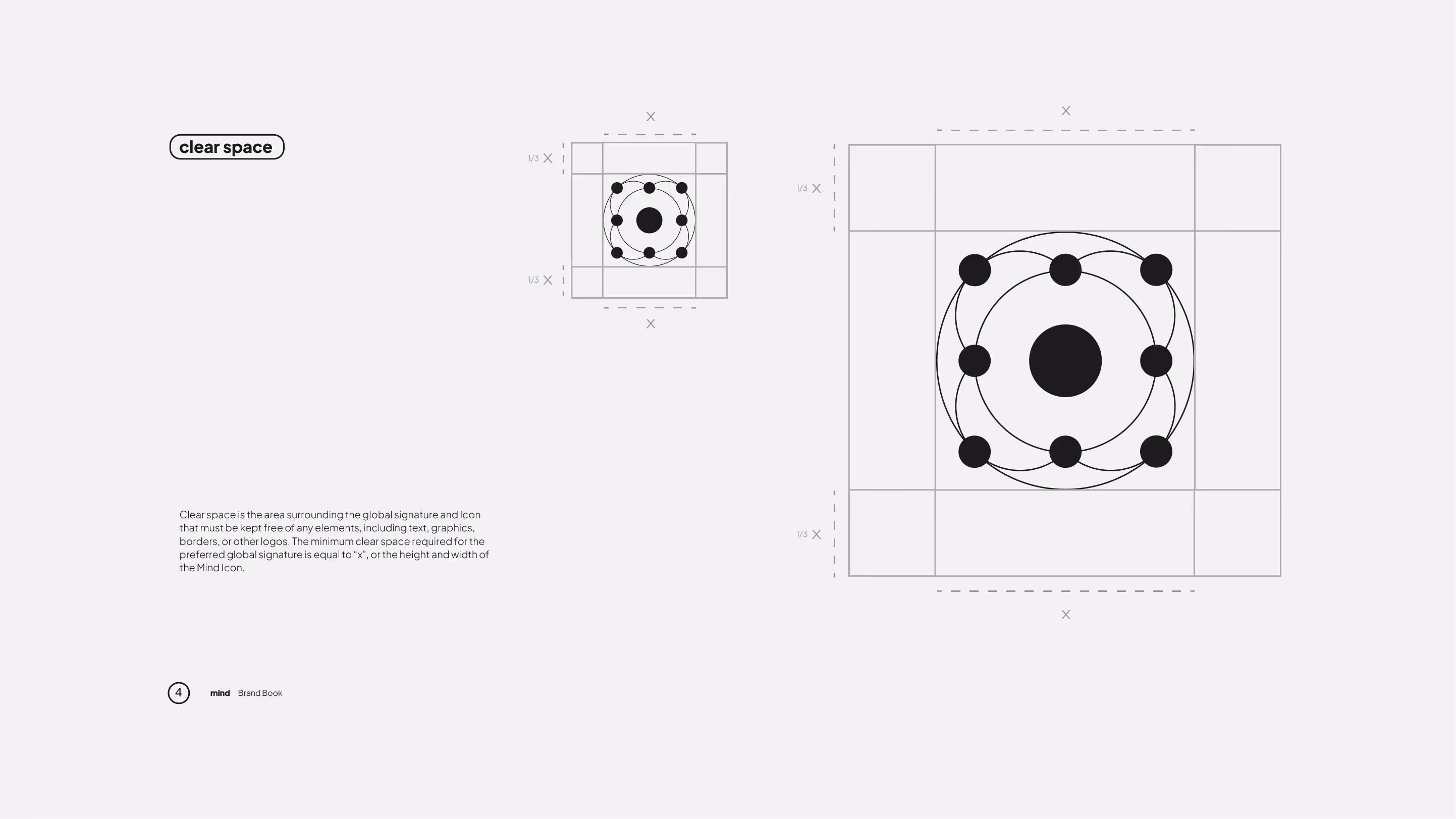 Clear space guidelines from the Mind Brand Book showing required spacing around the Mind orbital logo. Diagrams illustrate the minimum clear space equal to 'X,' based on the height and width of the icon, ensuring no text, graphics, or borders interfere with visibility. Grid system emphasizes logo legibility, balance, and consistency across digital and print applications.