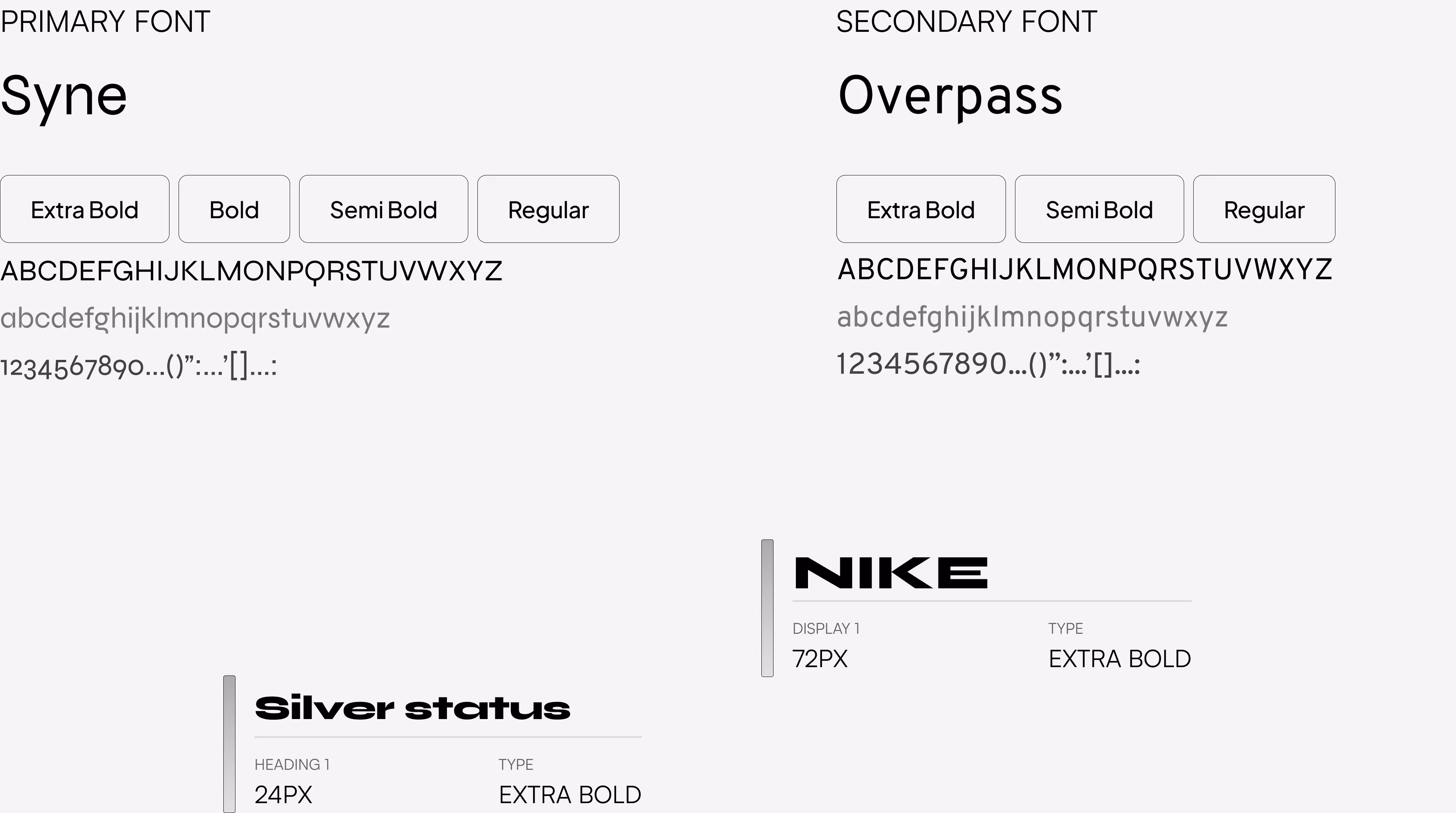 Wish ATL brand typography system showcasing primary font Syne and secondary font Overpass. Syne includes Extra Bold, Bold, Semi Bold, and Regular weights with examples for uppercase, lowercase, and numbers. Overpass features Extra Bold, Semi Bold, and Regular weights for both headings and body text. Sample applications include Silver Status heading (24px, Extra Bold) and Nike display text (72px, Extra Bold). Typography system emphasizes bold, modern, and versatile typefaces for sneaker and streetwear e-commerce branding.