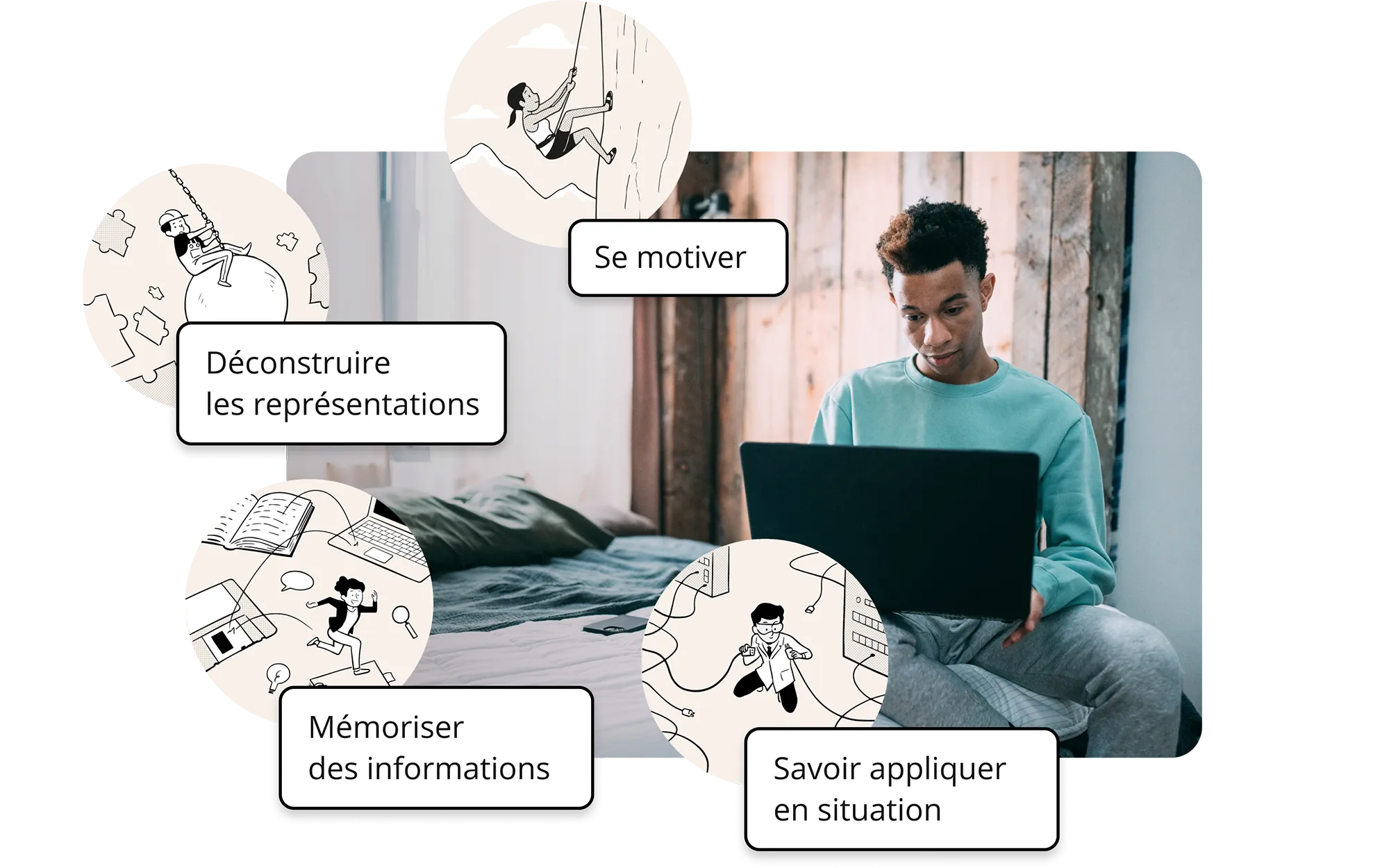 didask lms formation elearning ia intelligence artificielle pedagogique sciences cognitives